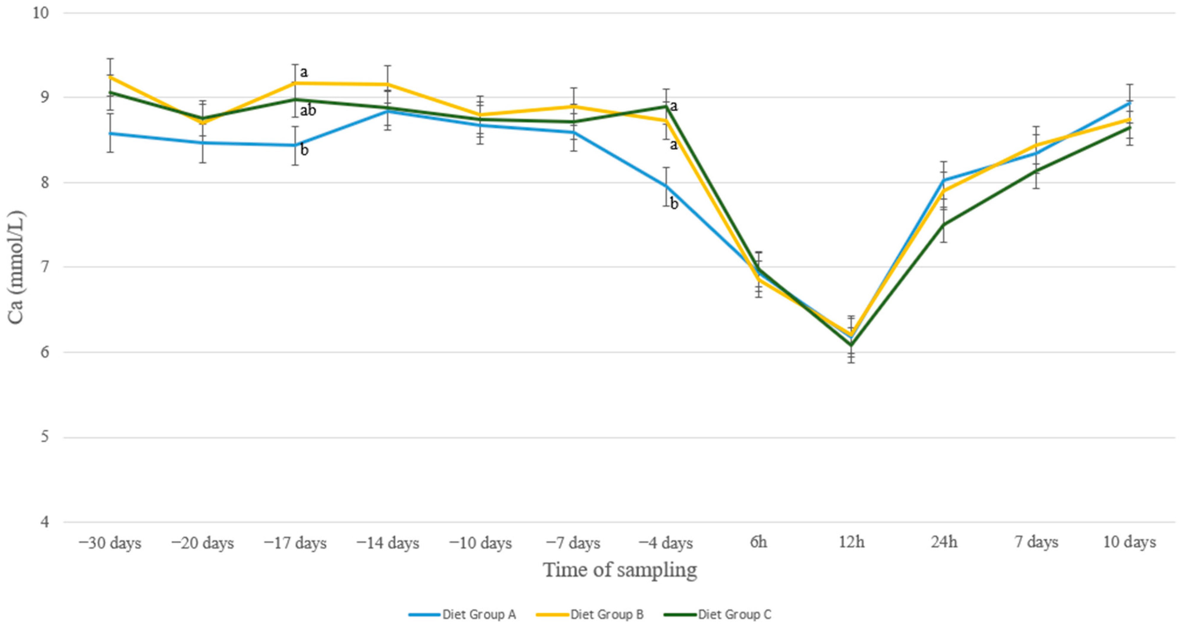 Animals 13 00213 g001