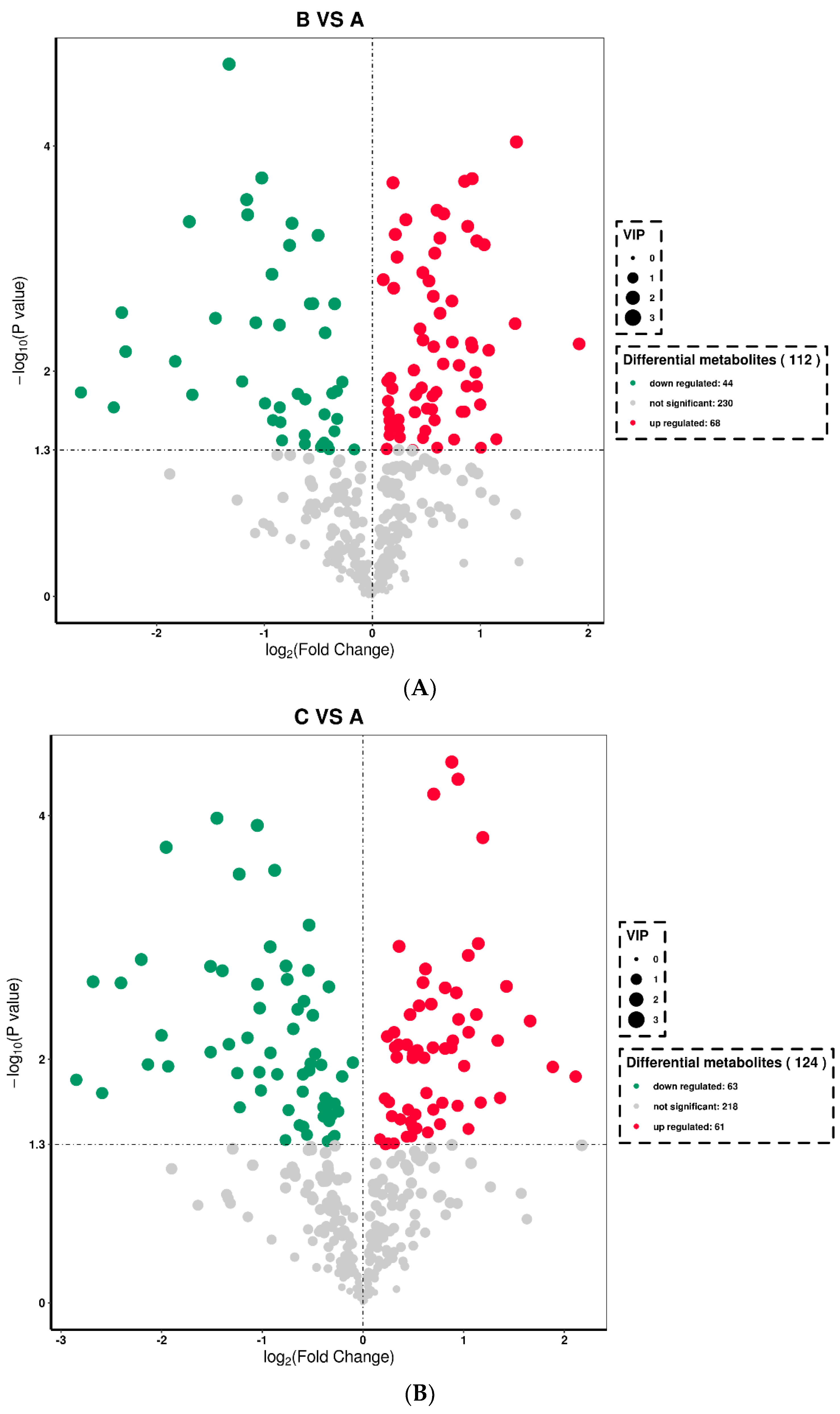 Animals 13 00217 g003a Animals 13 00217 g003a