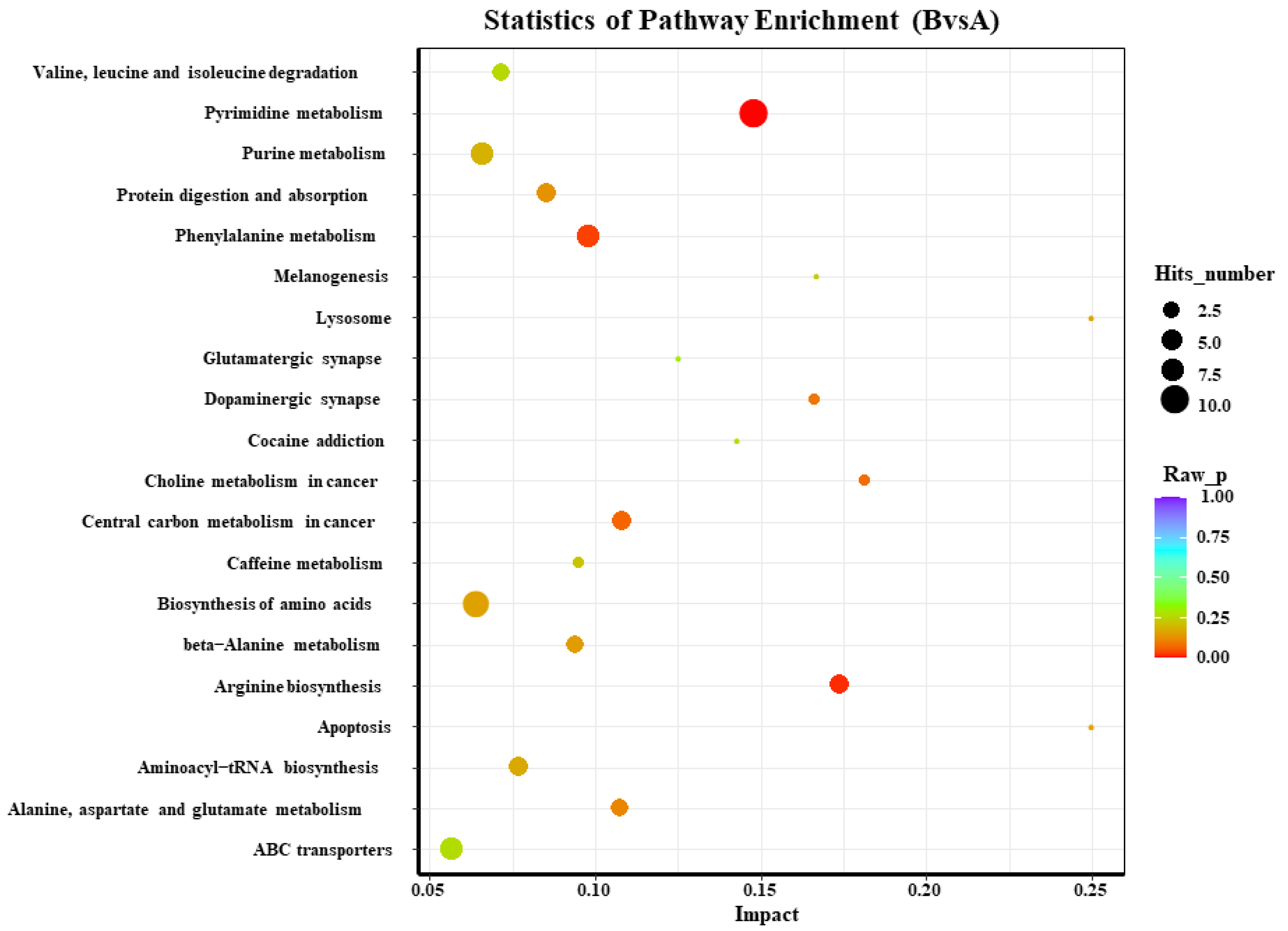 Animals 13 00217 g004 Animals 13 00217 g004