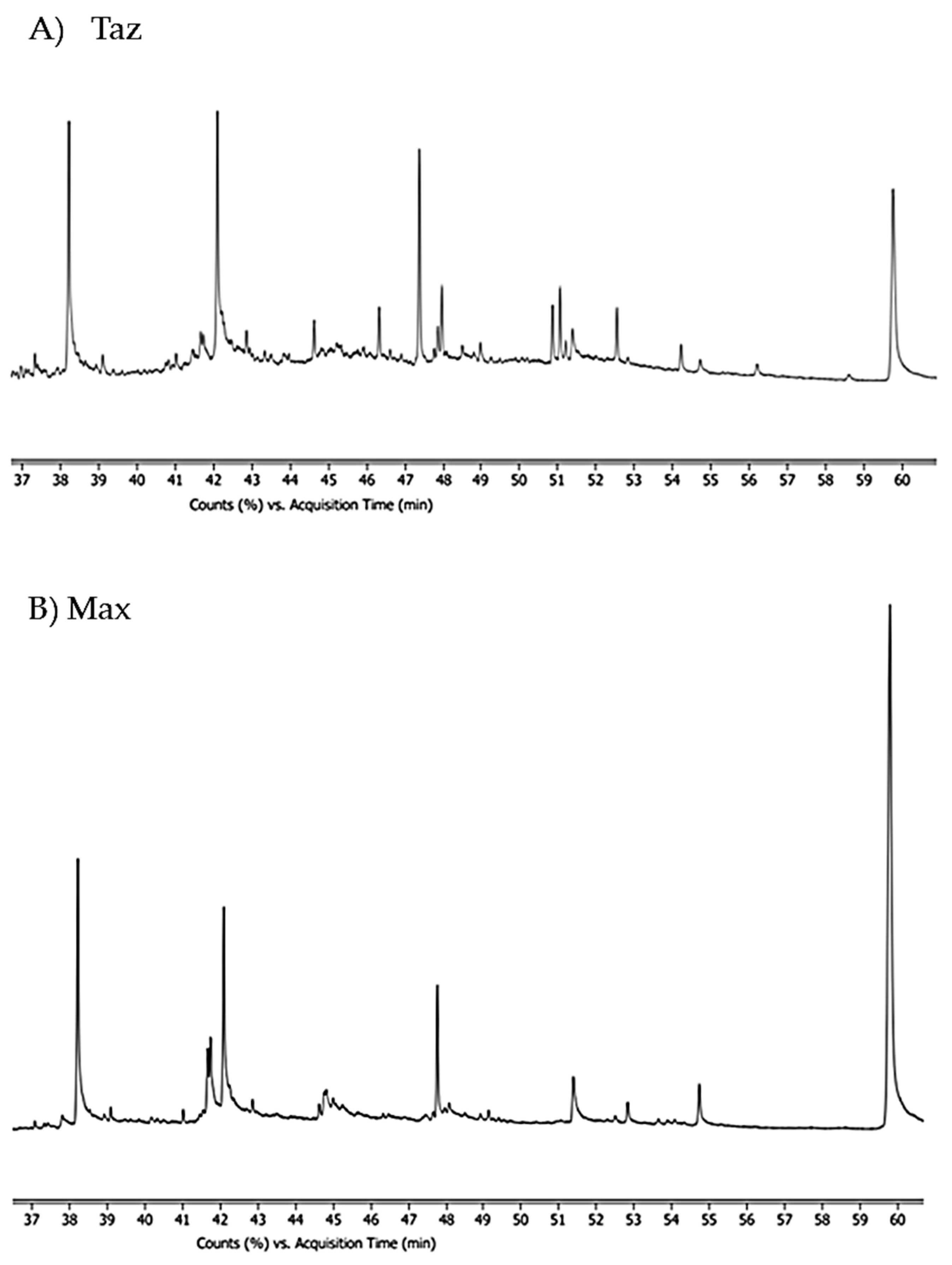 Animals 13 00220 g001