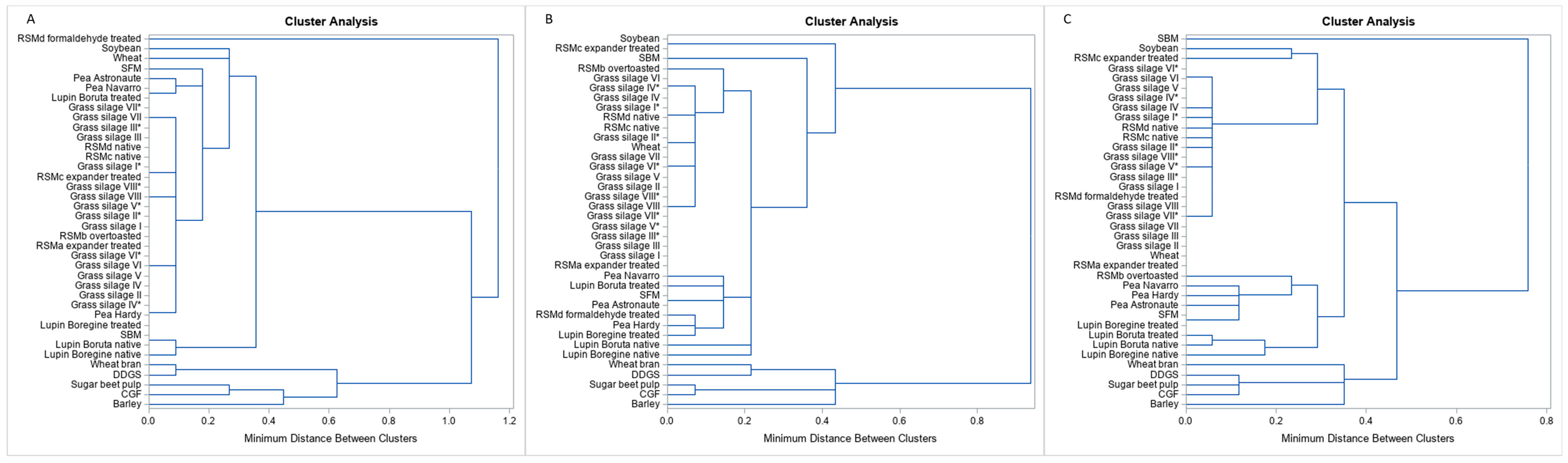 Animals 13 00224 g001