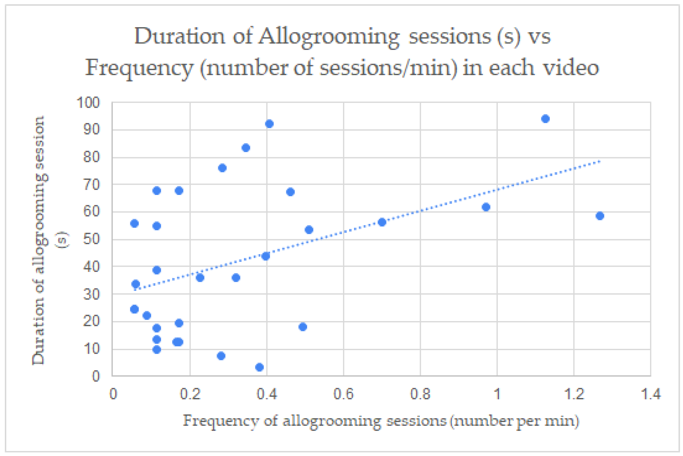 Animals 13 00225 g003 Animals 13 00225 g003