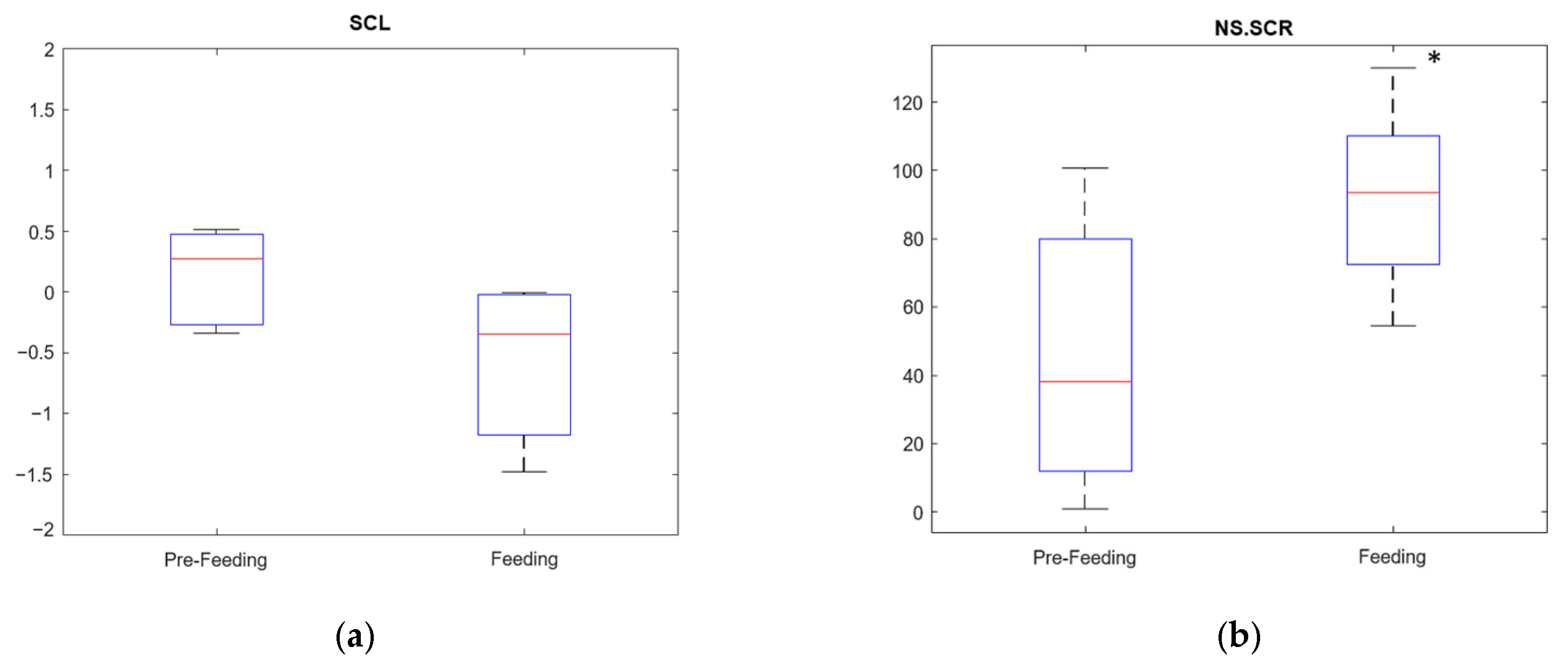 Animals 13 00229 g005