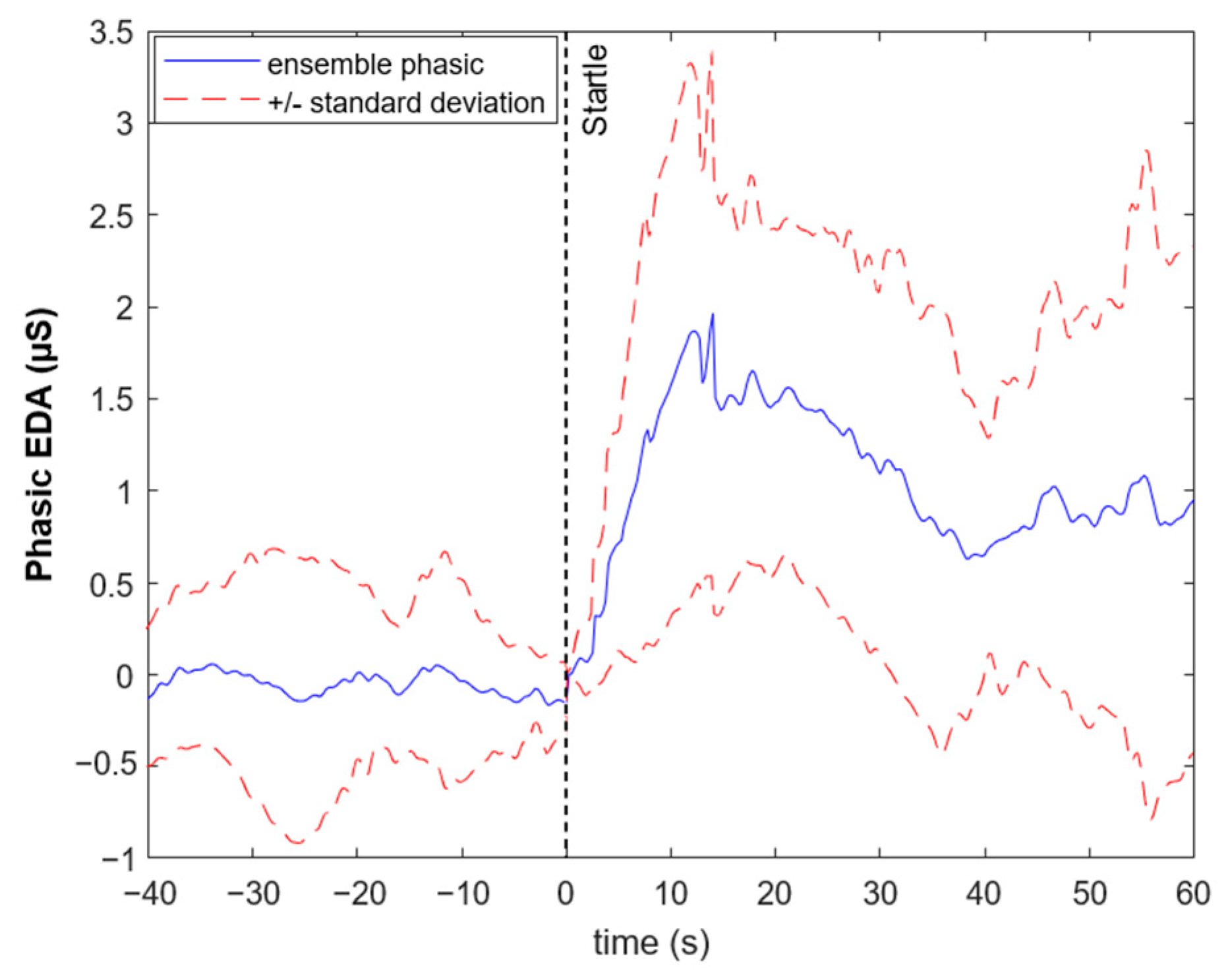 Animals 13 00229 g006