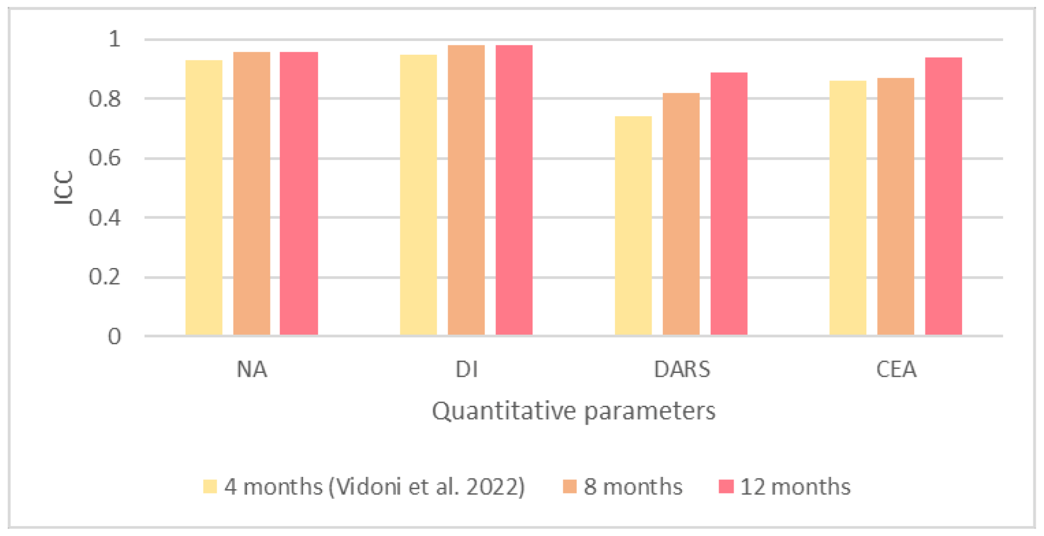 Animals 13 00231 g001