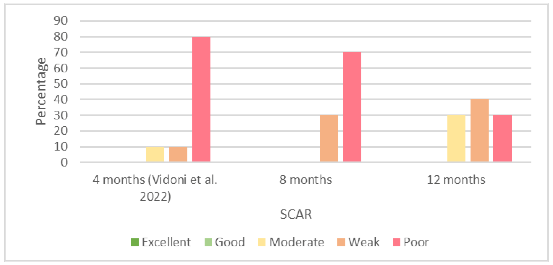 Animals 13 00231 g002