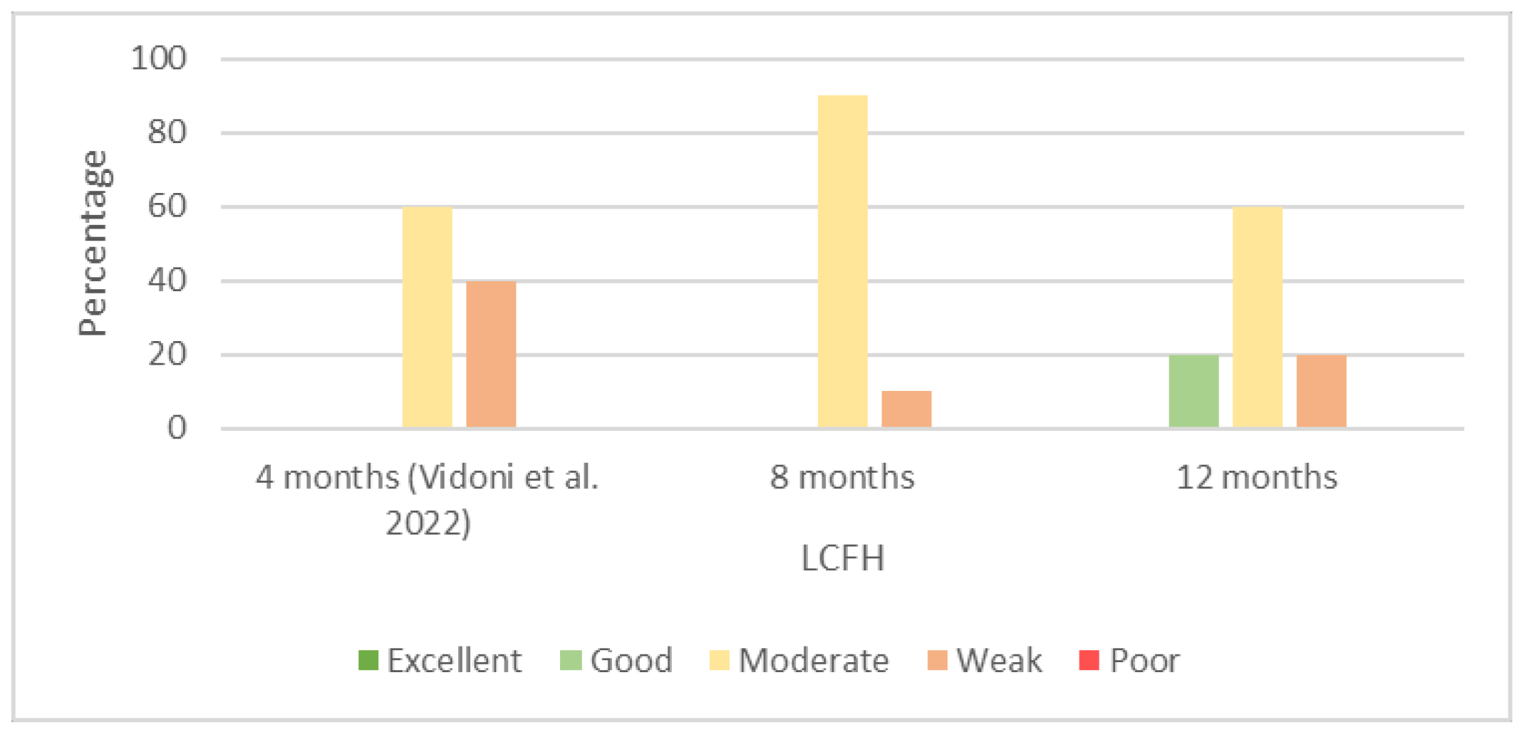 Animals 13 00231 g003