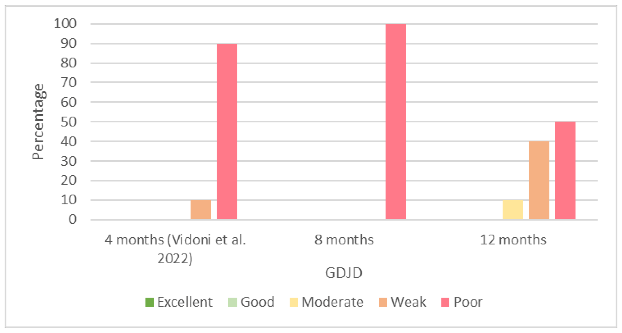 Animals 13 00231 g004