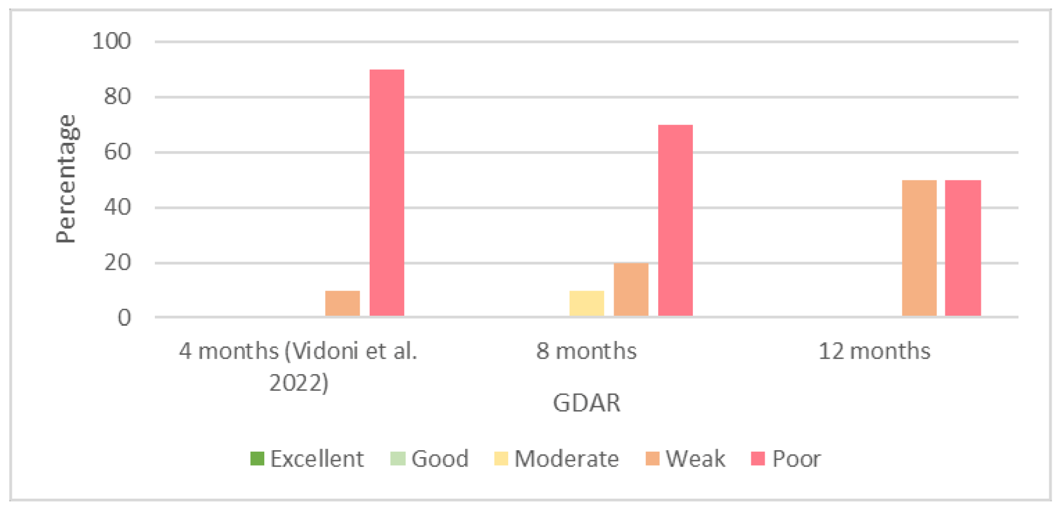 Animals 13 00231 g005