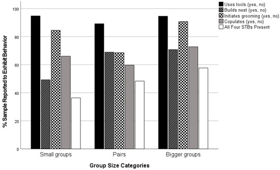 Animals 13 00251 g0a4