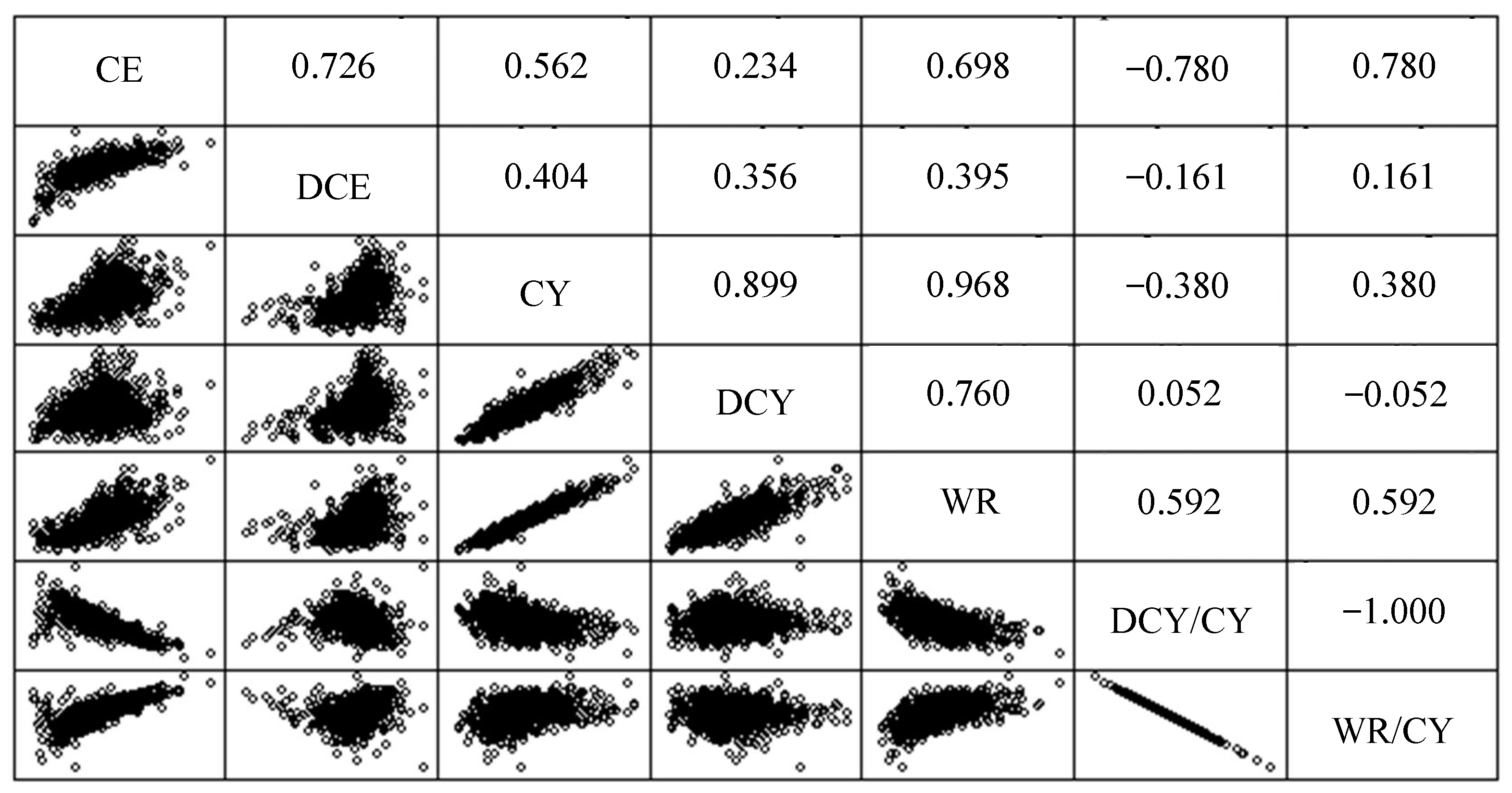 Animals 13 00255 g003 Animals 13 00255 g003