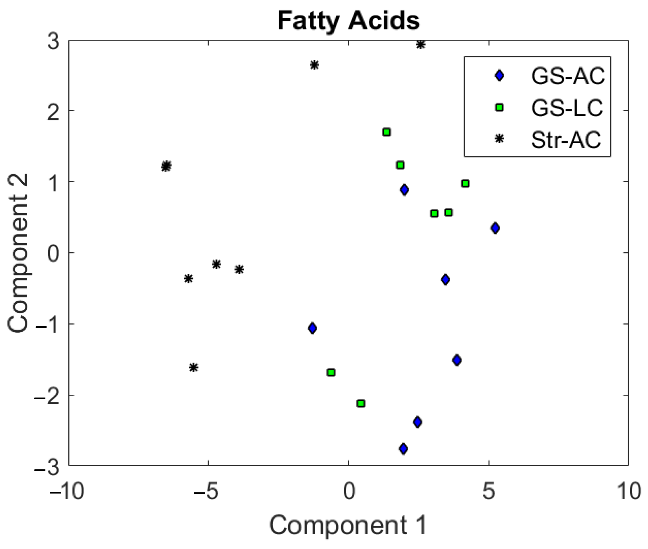 Animals 13 00261 g001