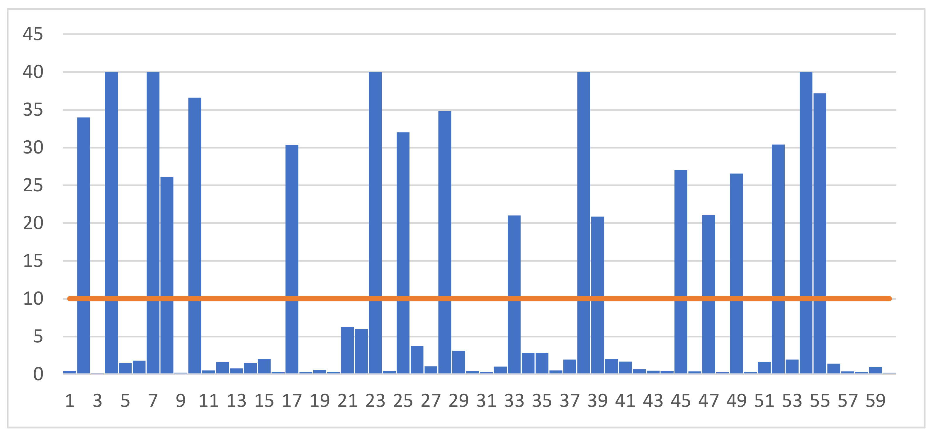 Animals 13 00267 g001
