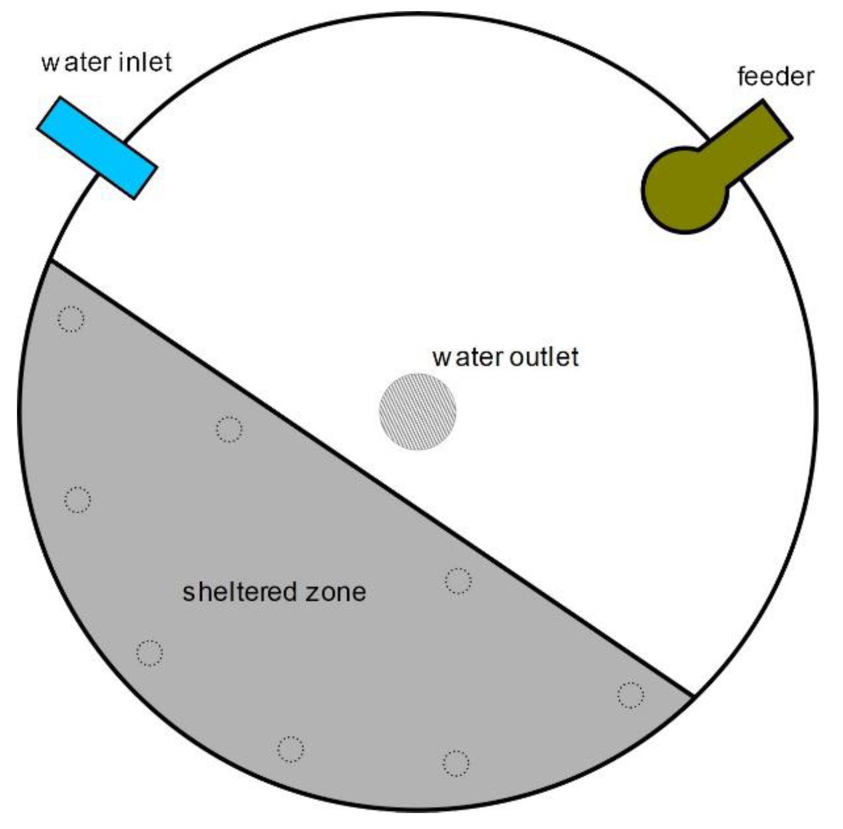 Animals 13 00268 g001