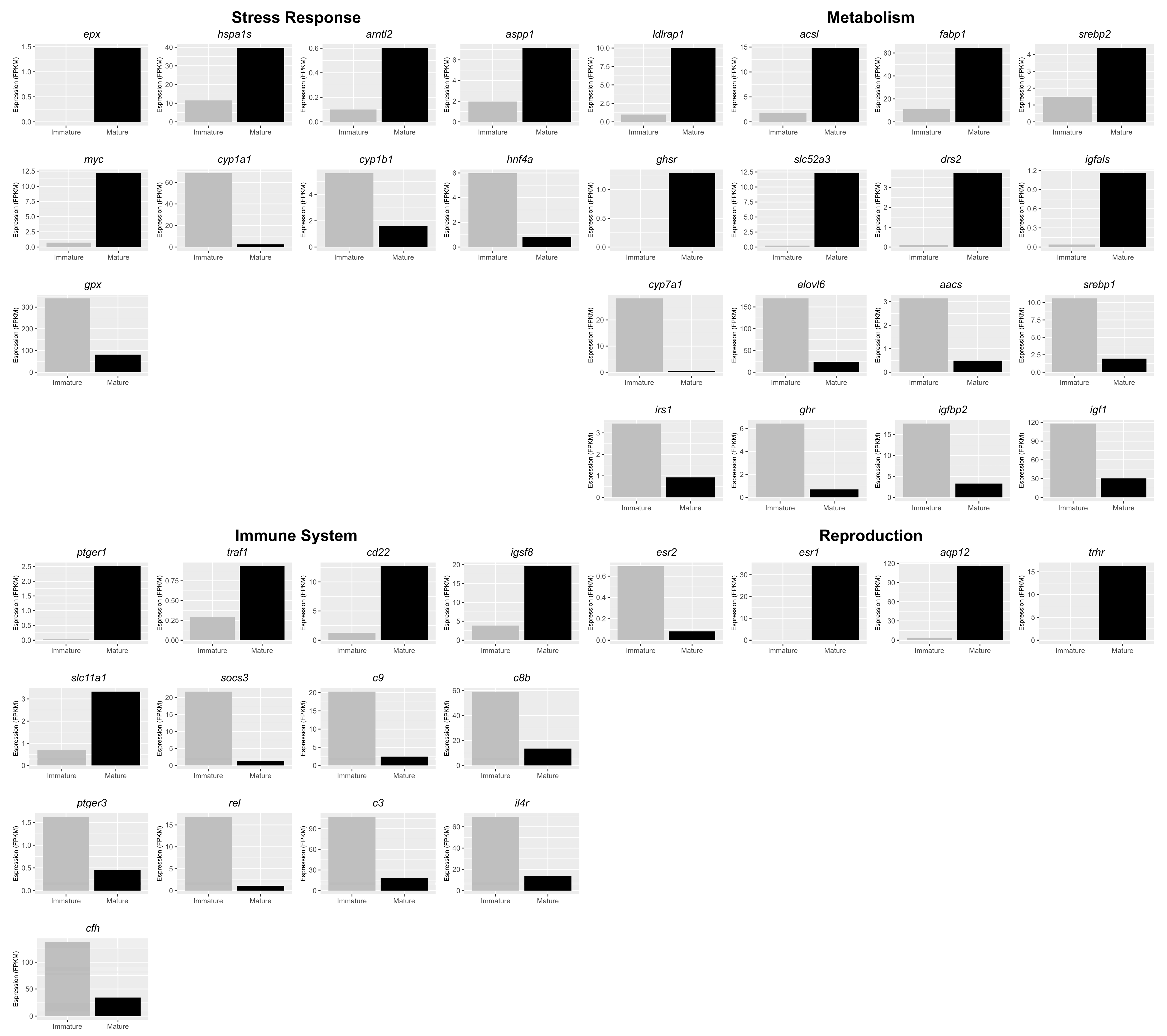 Animals 13 00269 g001 Animals 13 00269 g001