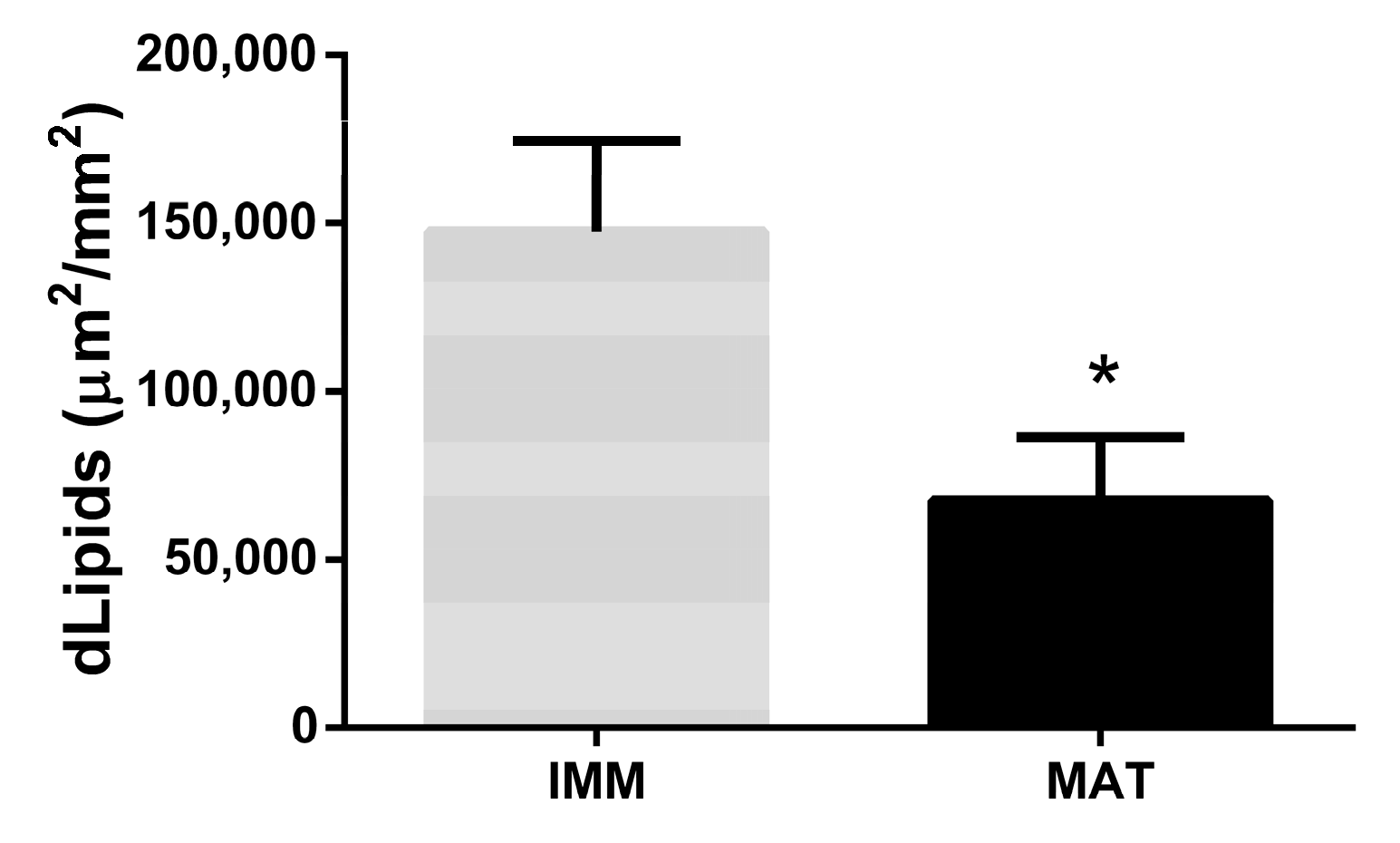 Animals 13 00269 g011 Animals 13 00269 g011