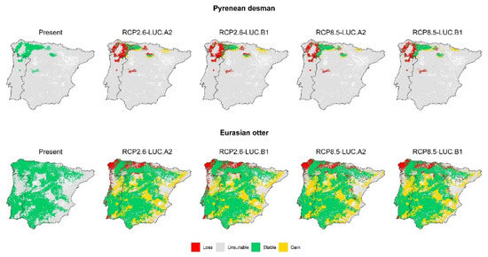 Animals 13 00274 g0a10