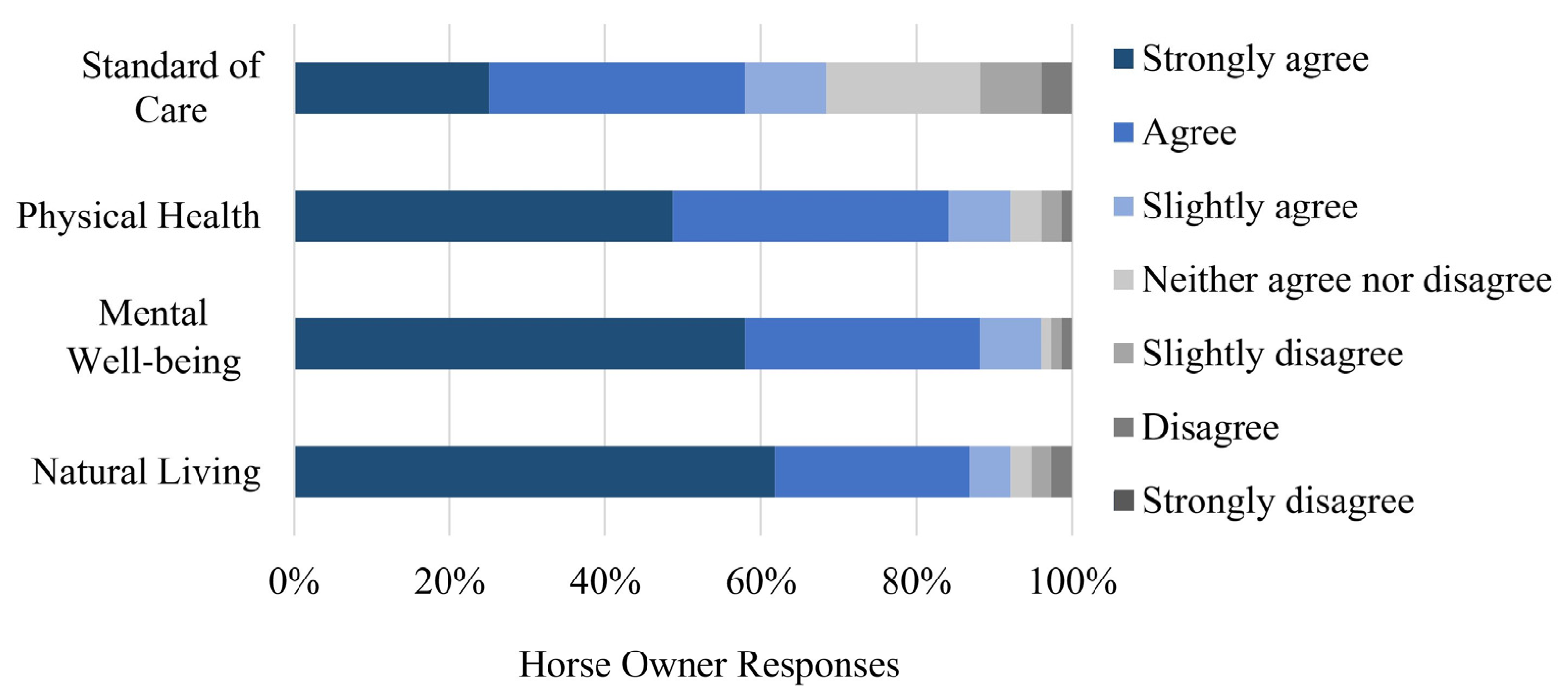 Animals 13 00275 g001