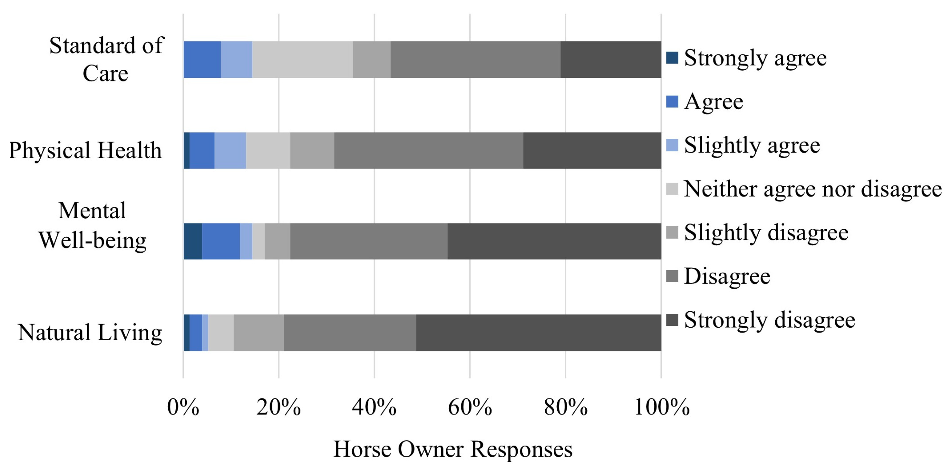Animals 13 00275 g002