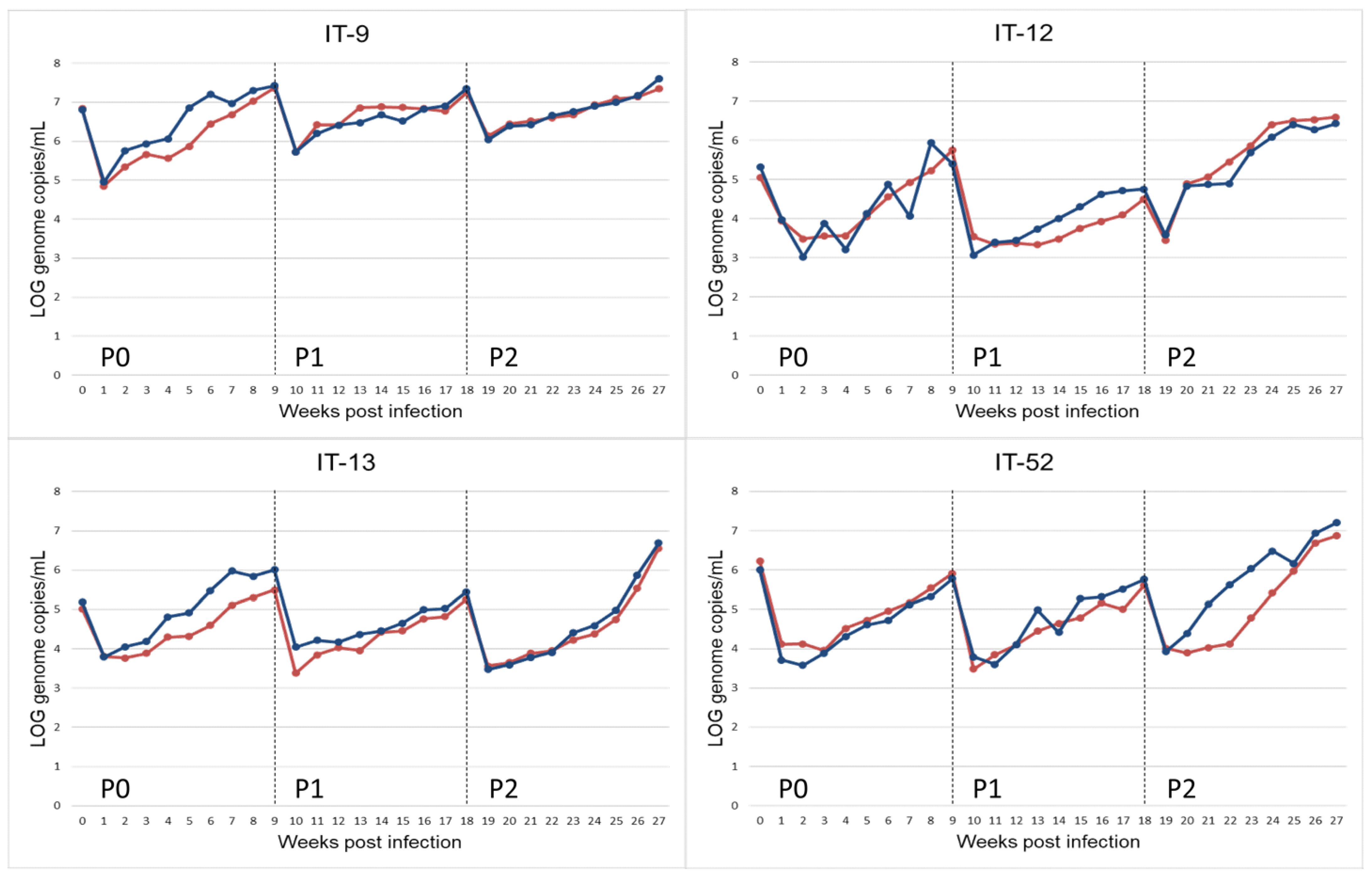 Animals 13 00276 g001