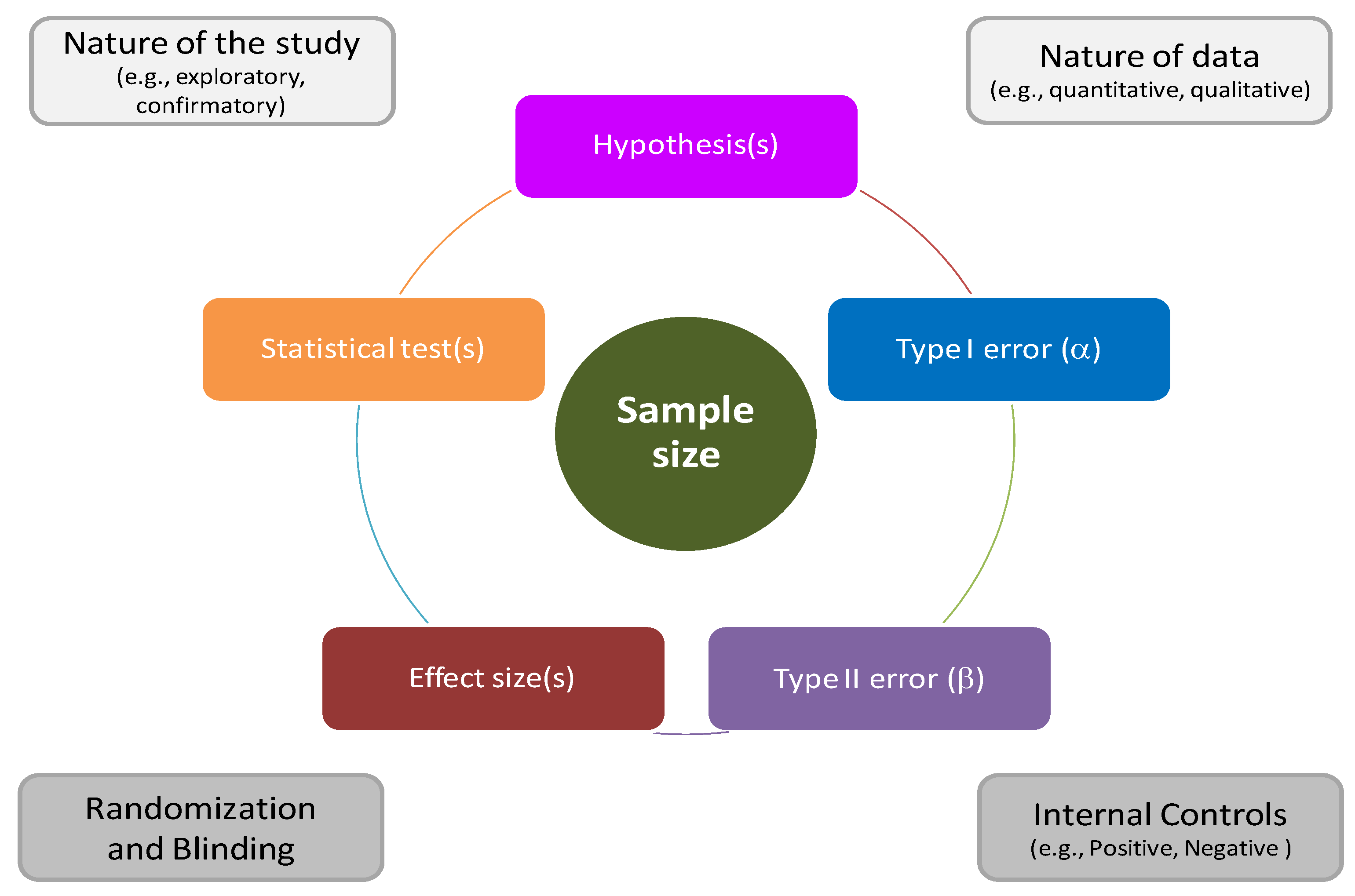 Animals 13 00277 g001