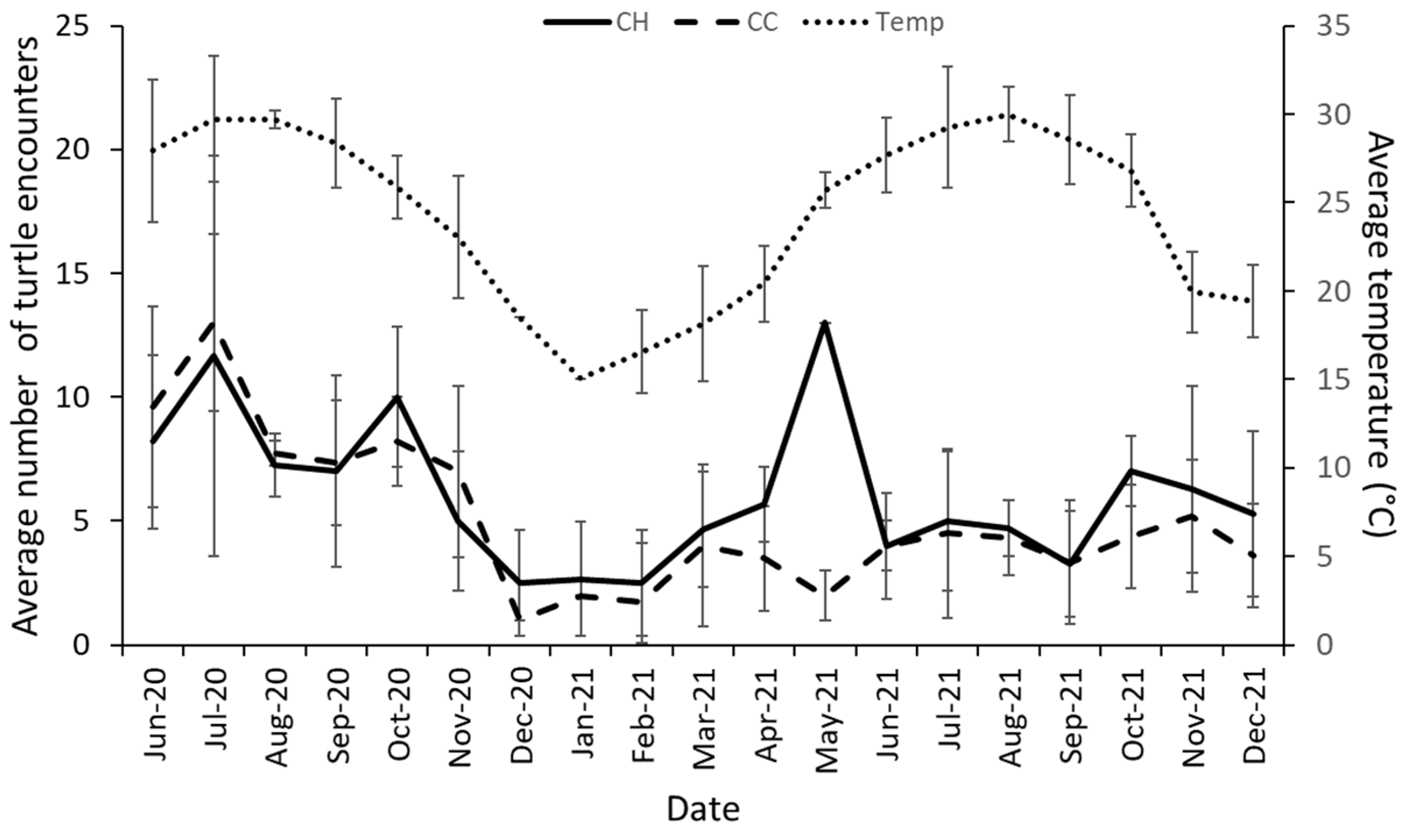 Animals 13 00279 g008