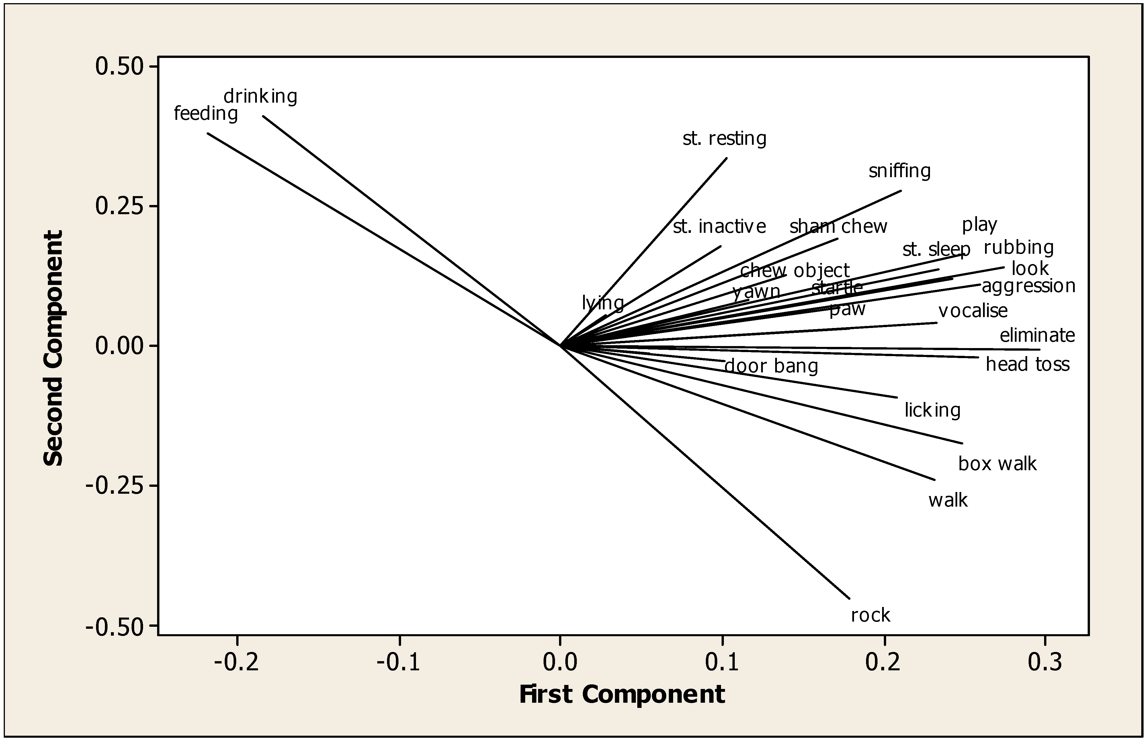 Animals 13 00282 g001