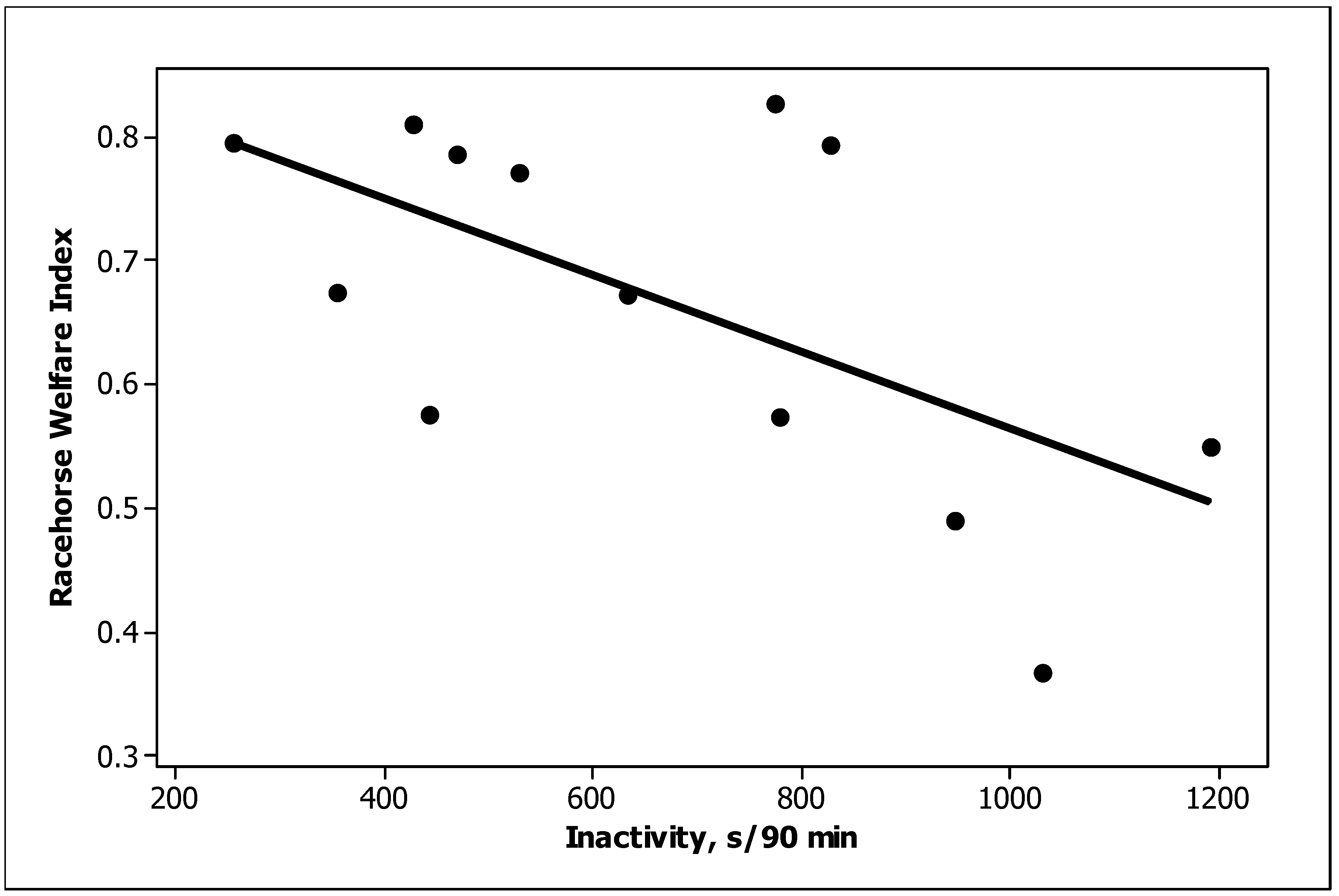 Animals 13 00282 g002