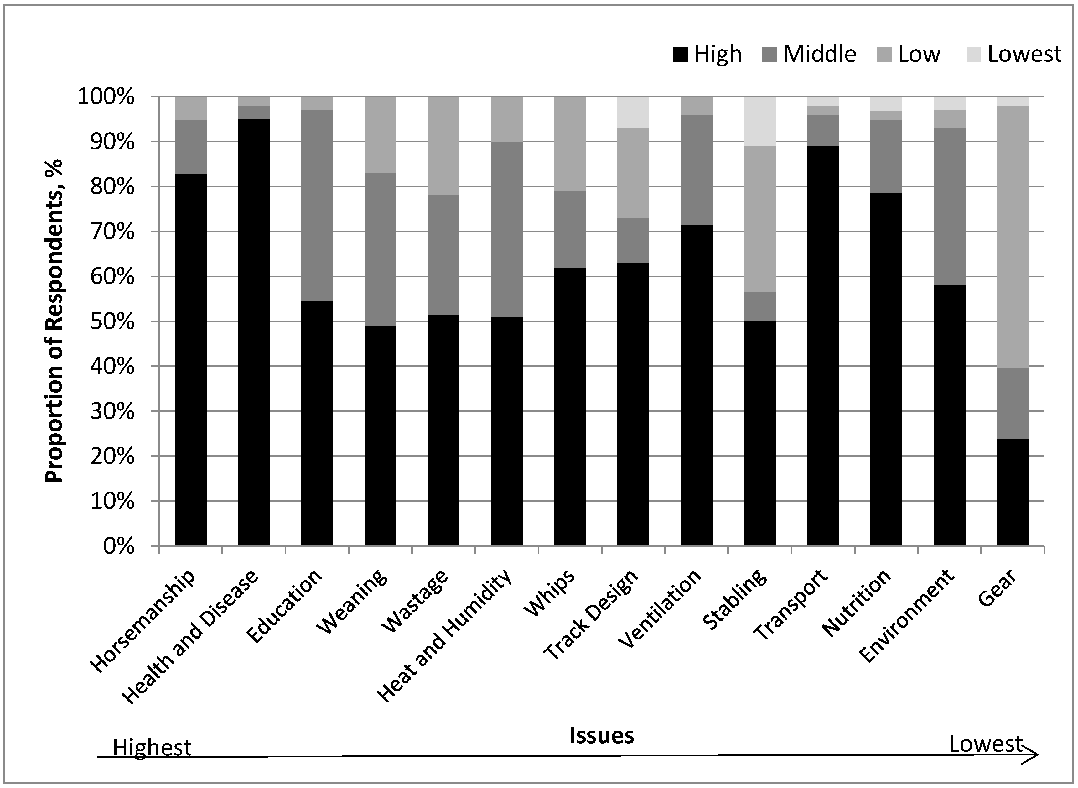 Animals 13 00282 g006