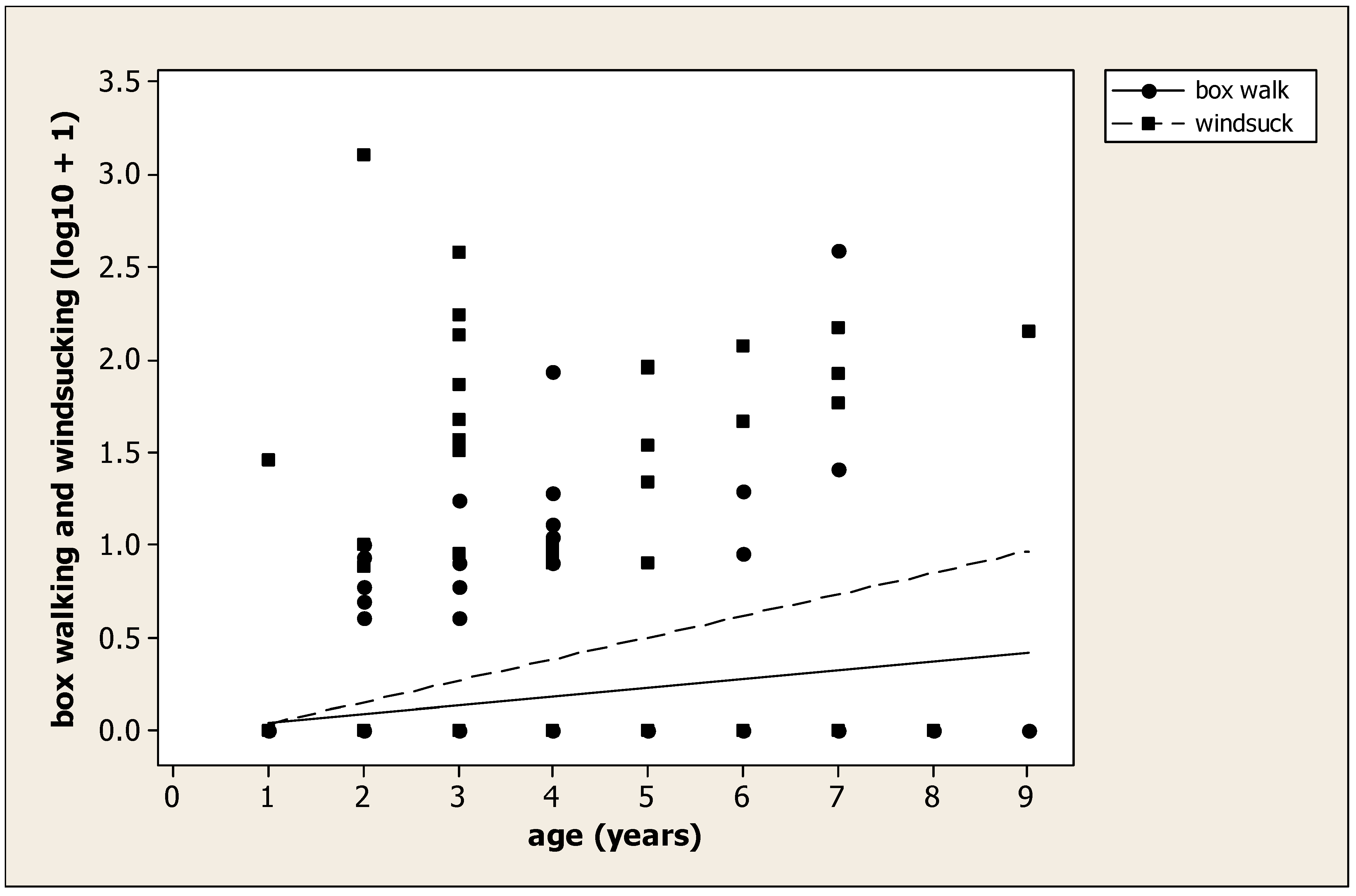 Animals 13 00282 g0a1