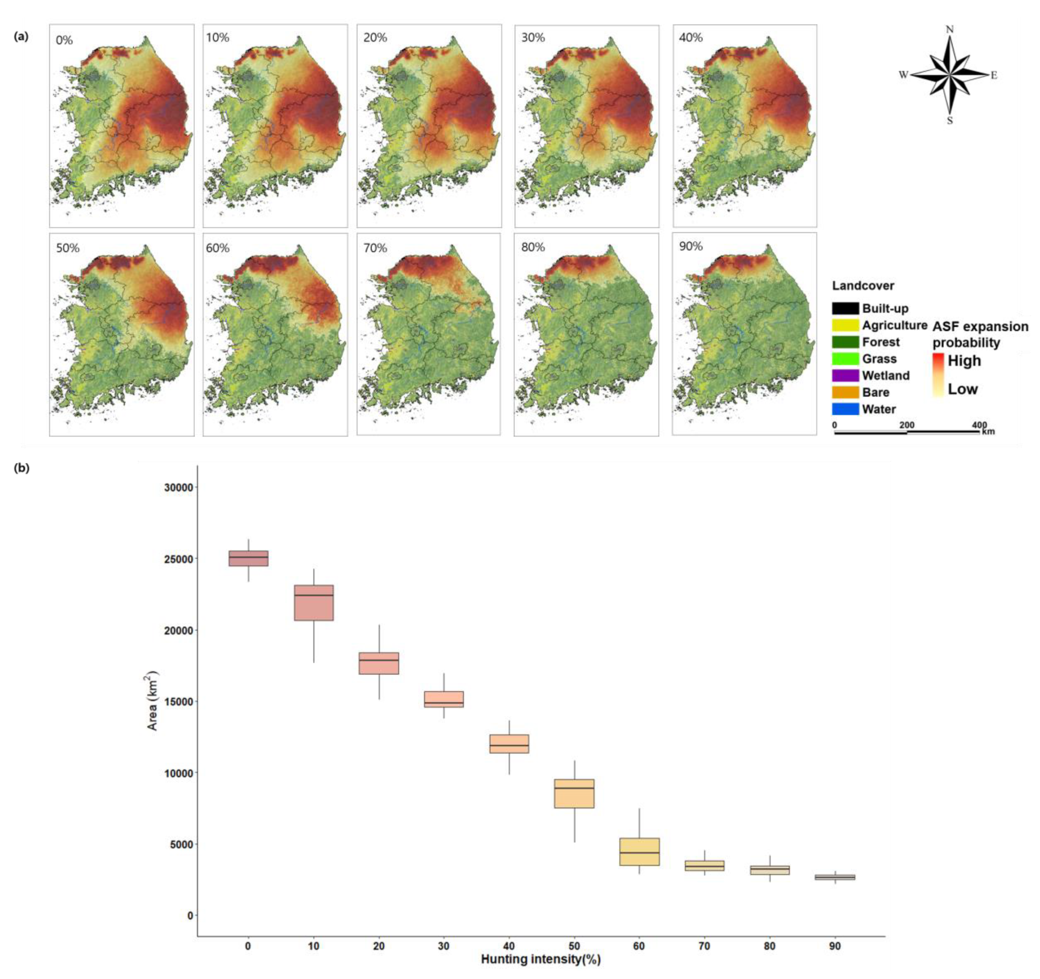 Animals 13 00298 g005 Animals 13 00298 g005