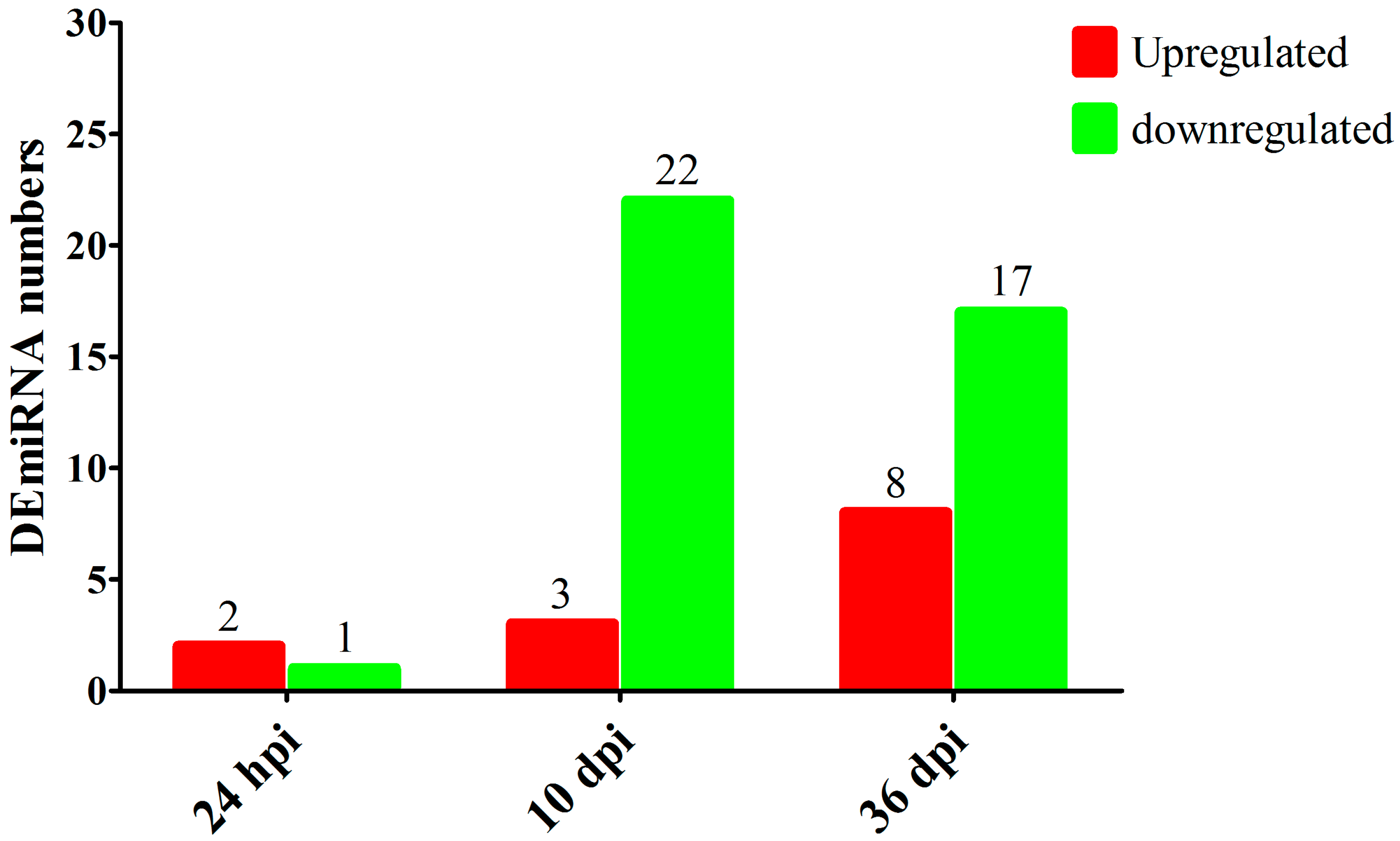 Animals 13 00299 g001