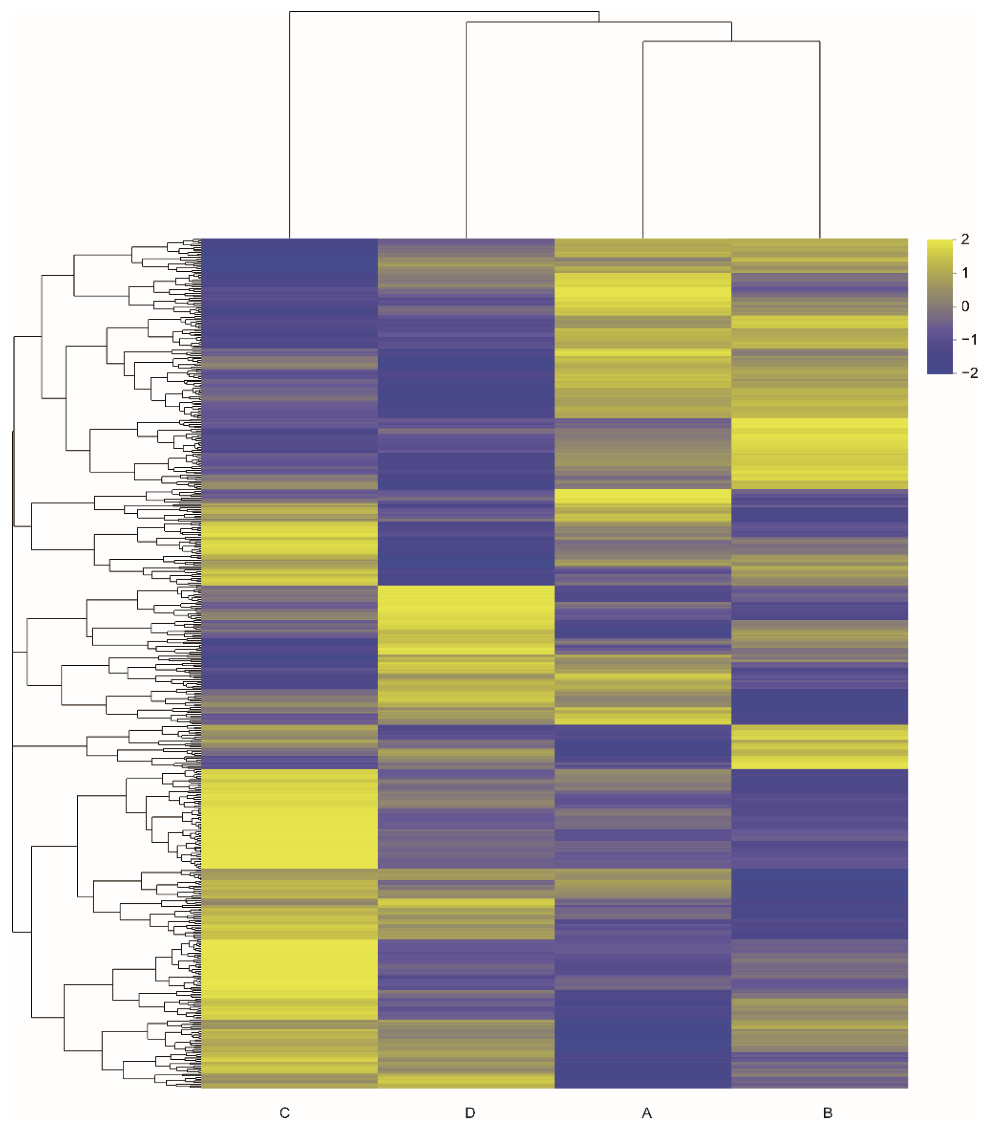 Animals 13 00306 g005 Animals 13 00306 g005