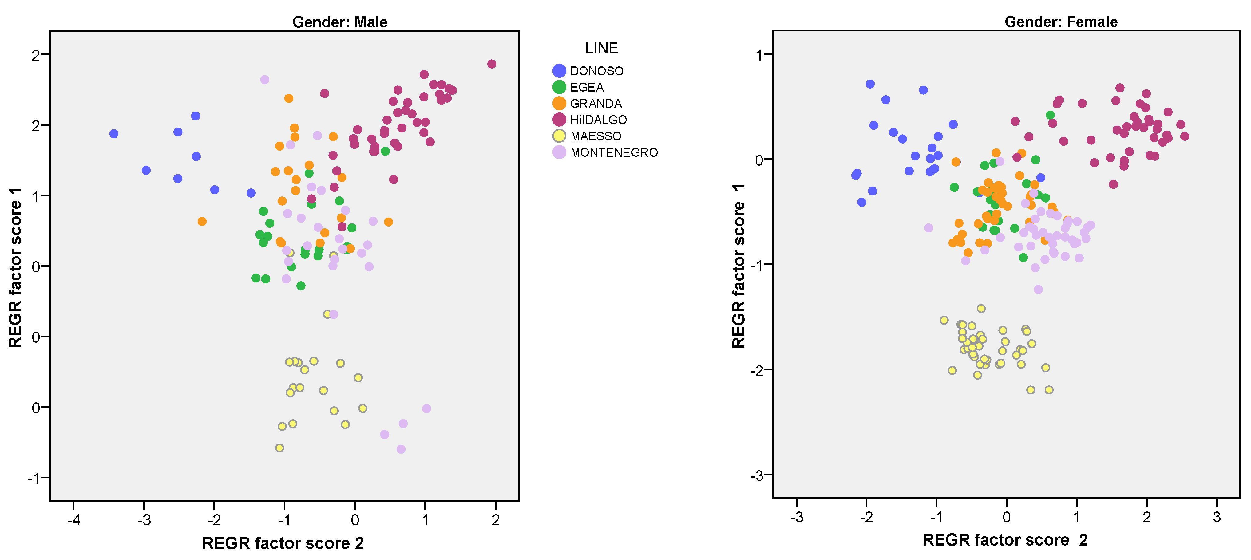 Animals 13 00313 g001
