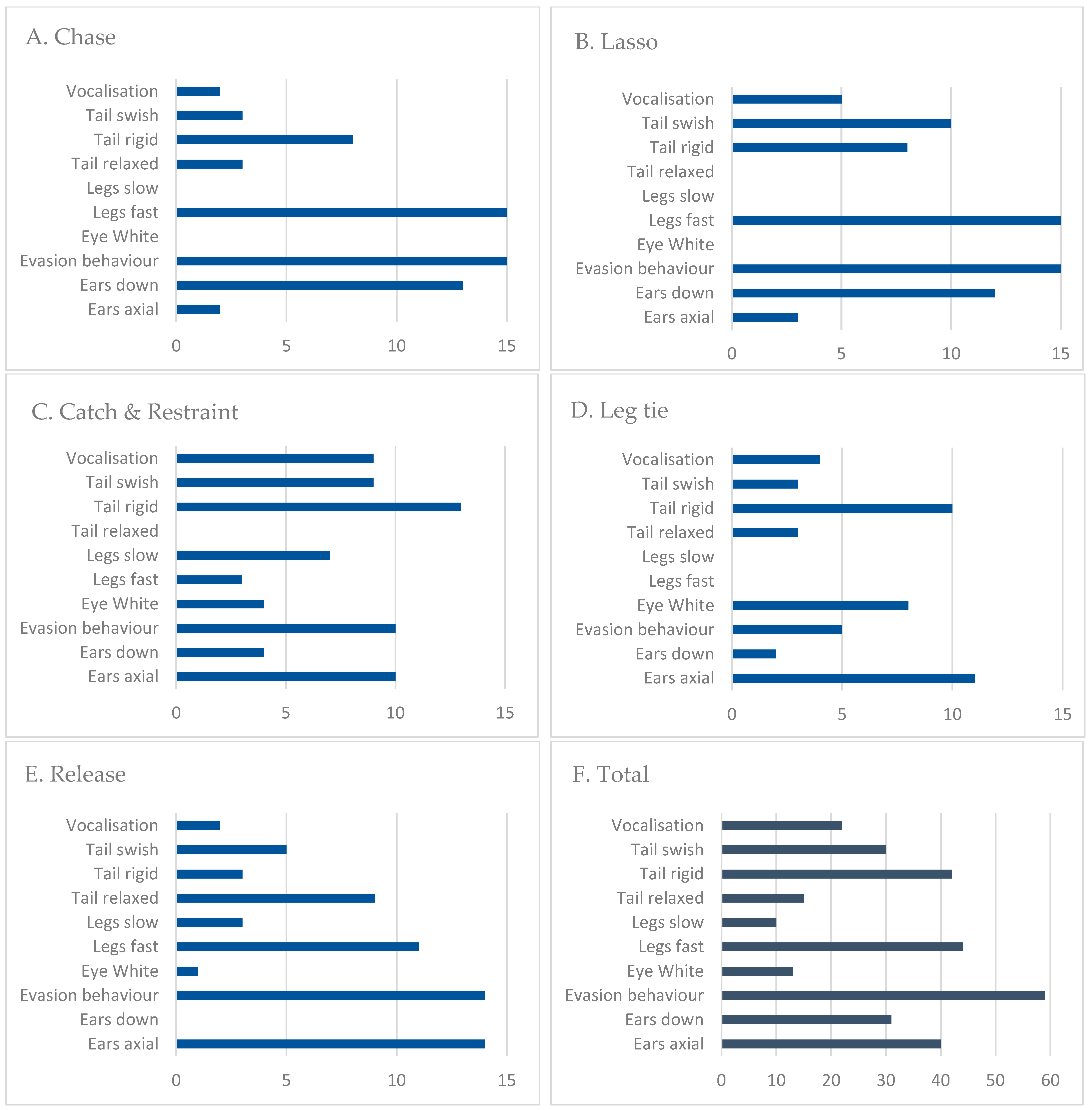 Animals 13 00343 g001