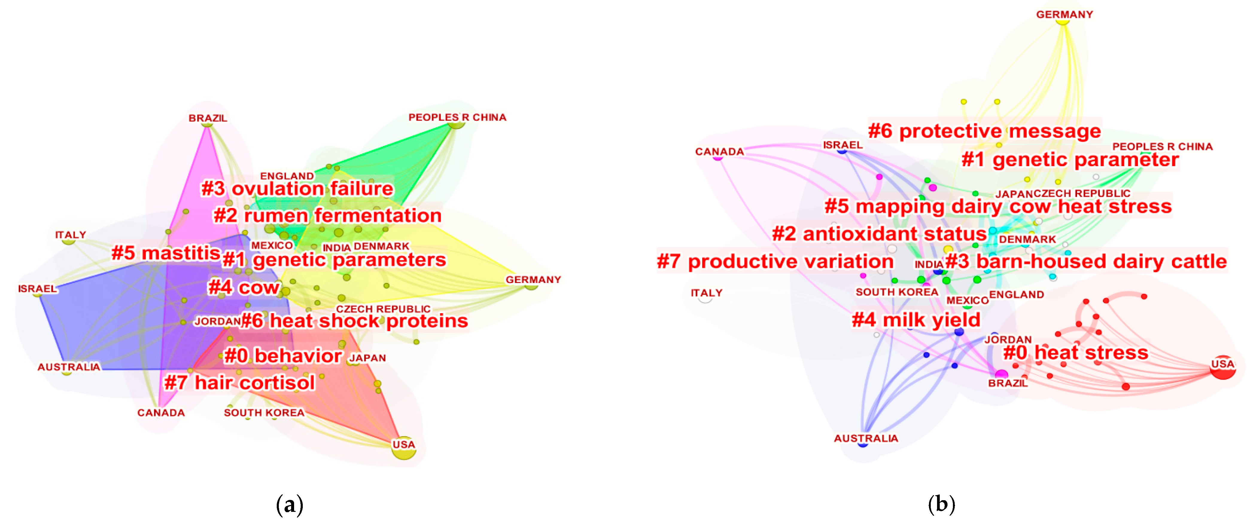 Animals 13 00350 g005