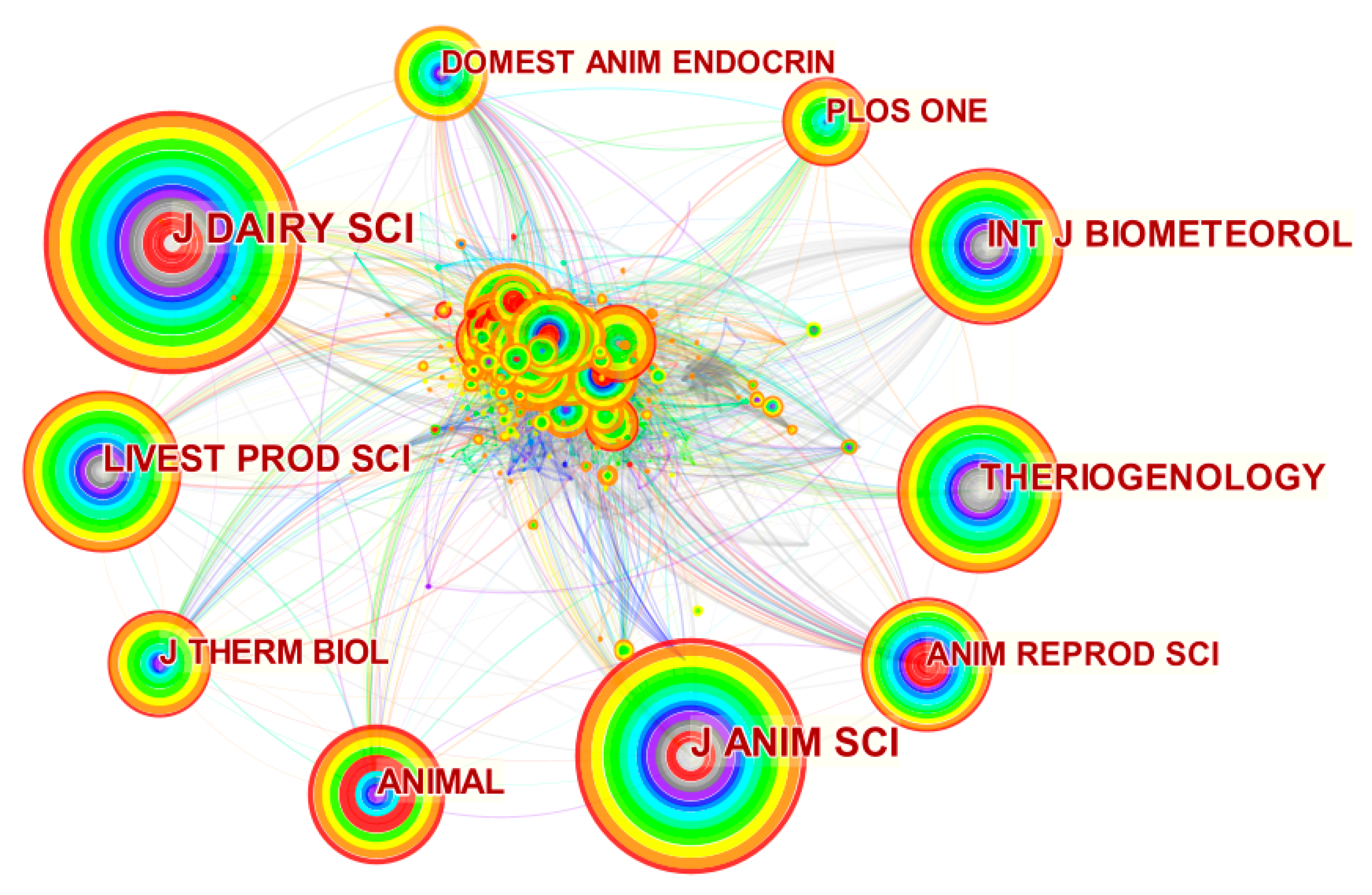 Animals 13 00350 g008