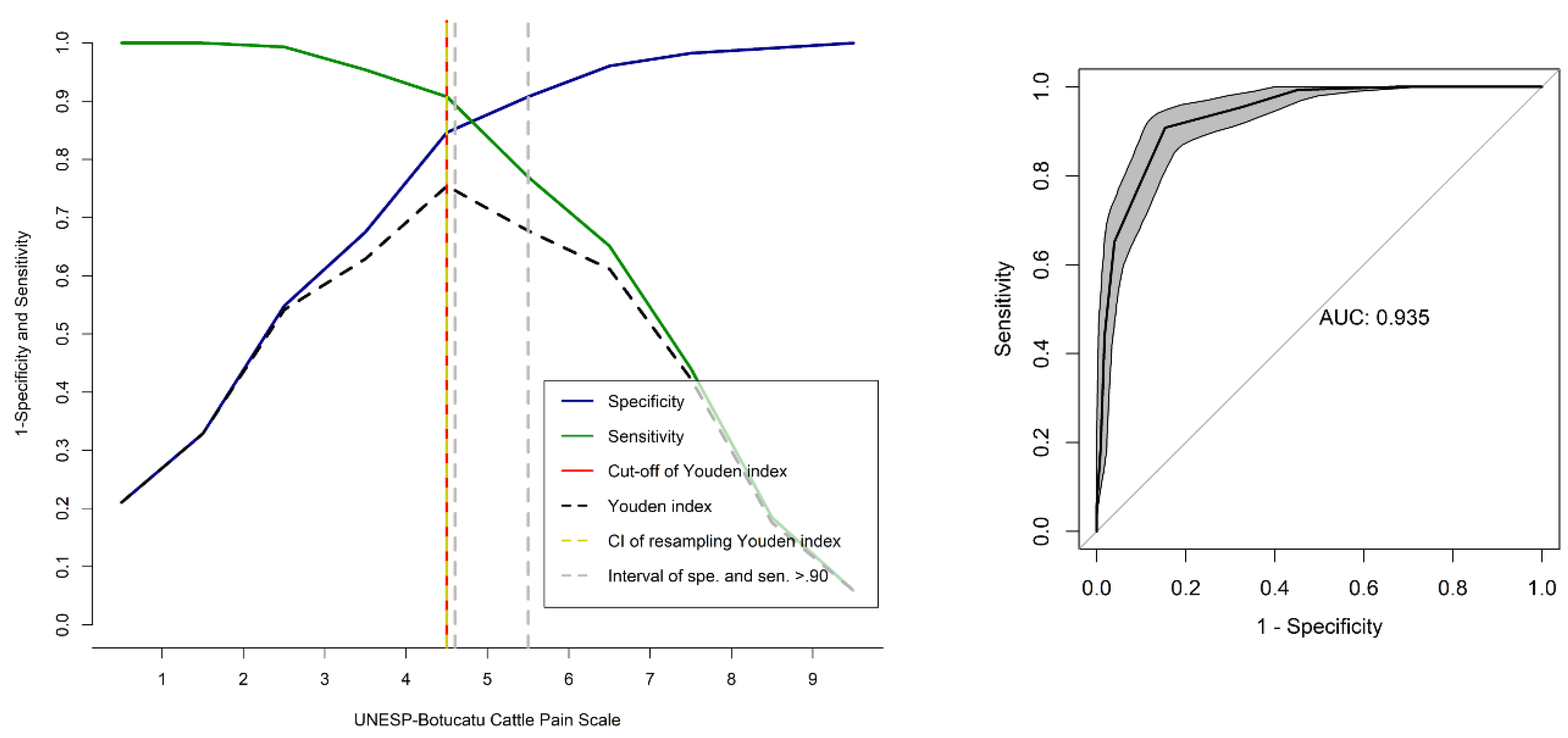 Animals 13 00364 g008