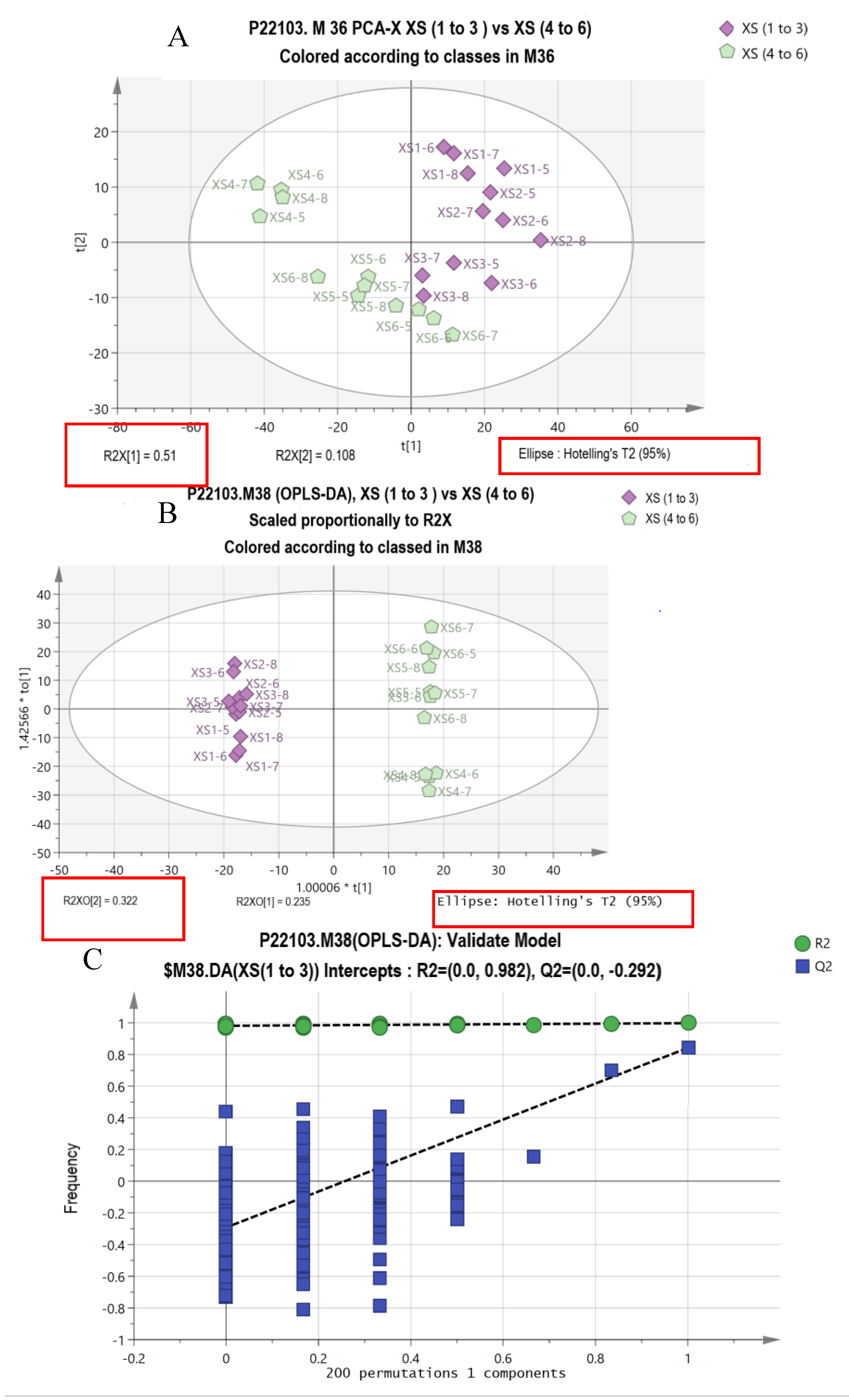 Animals 13 00367 g001