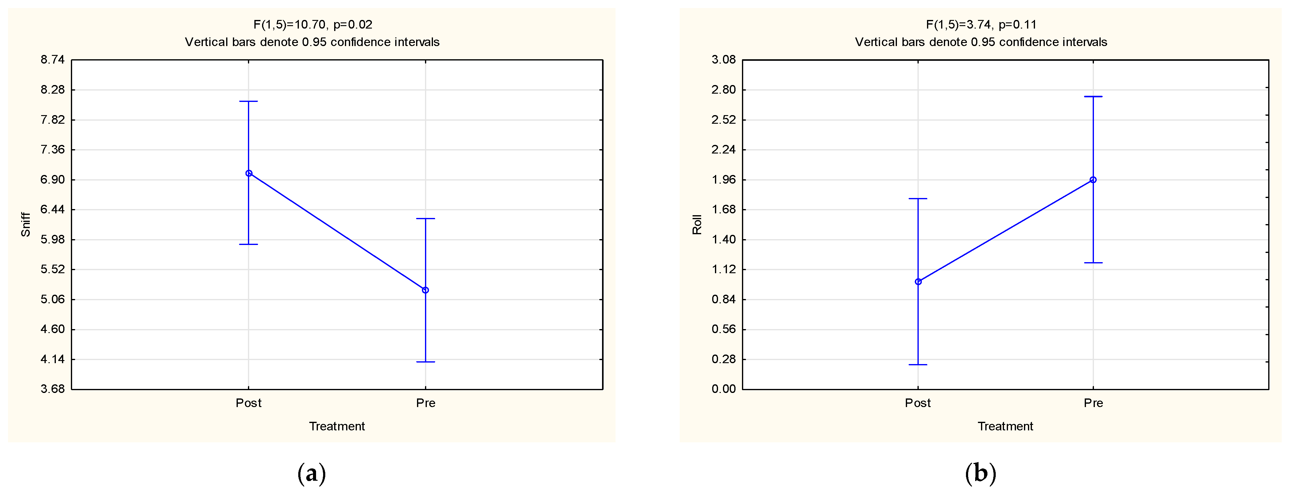 Animals 13 00369 g002
