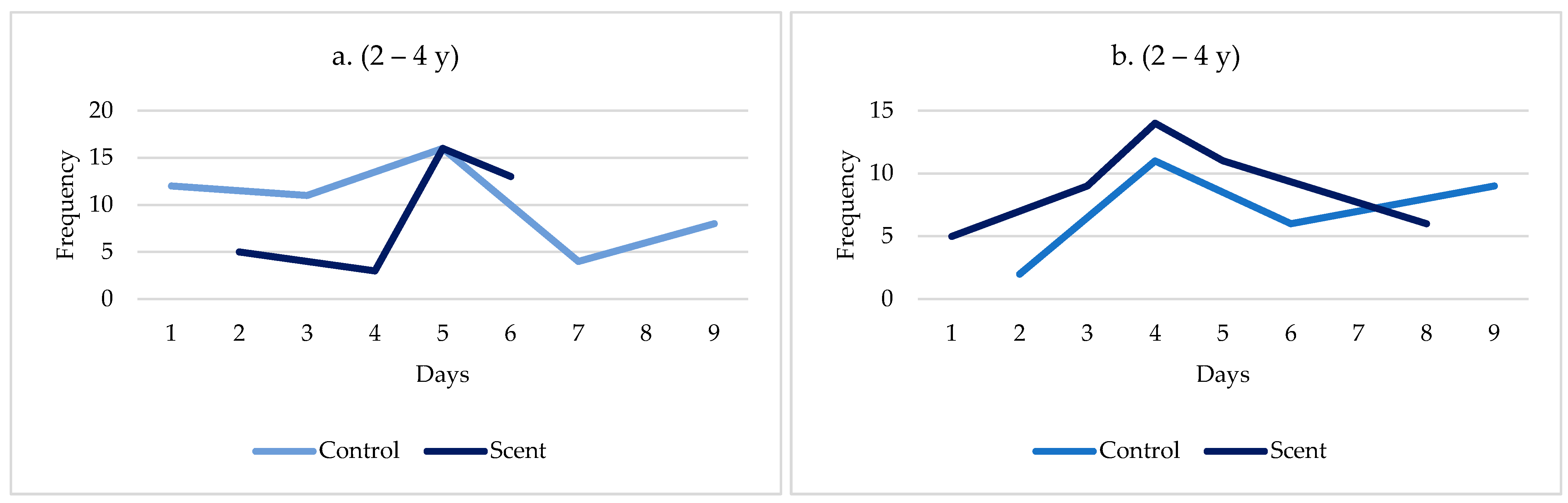 Animals 13 00369 g0a1a