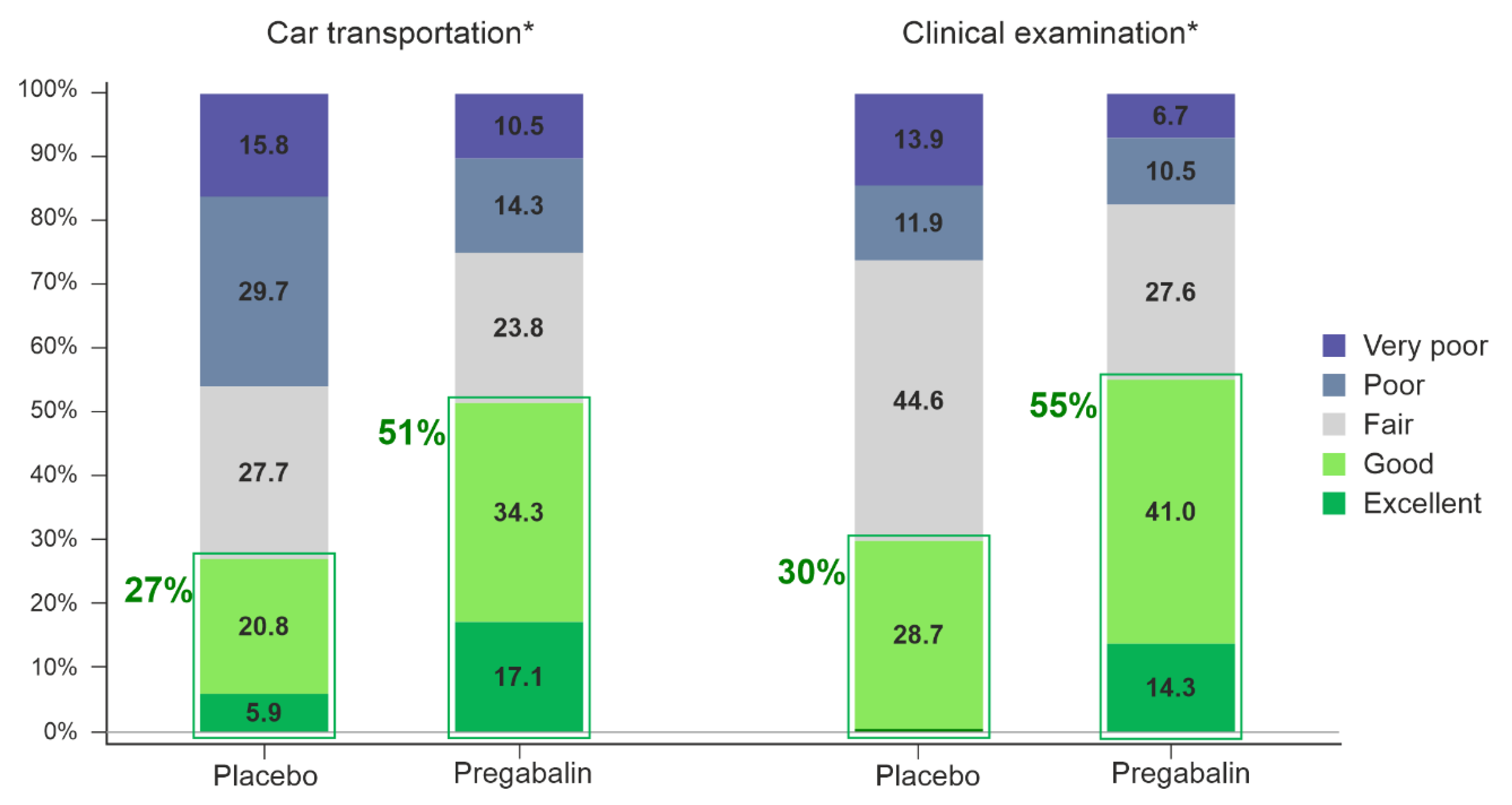 Animals 13 00371 g002 Animals 13 00371 g002