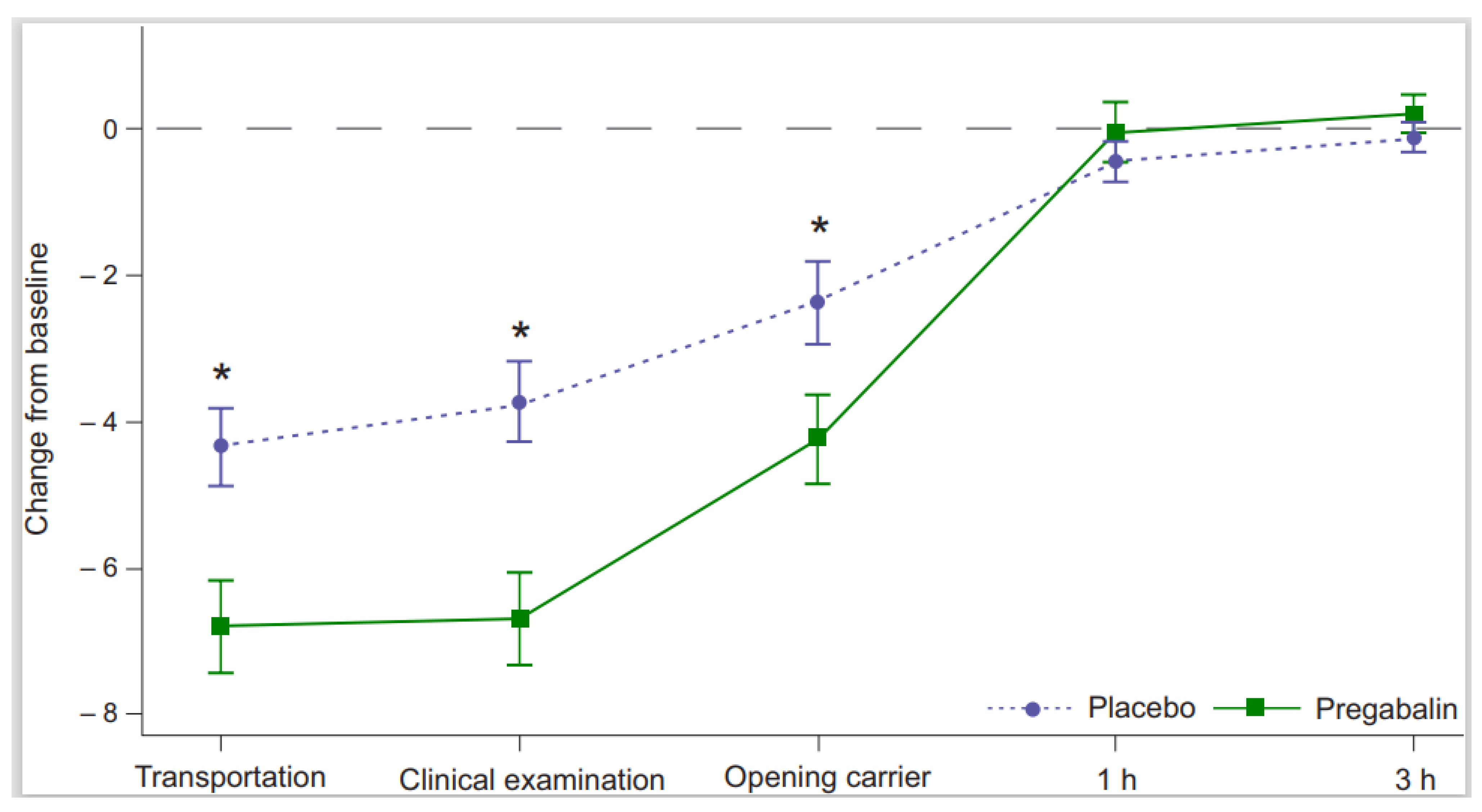 Animals 13 00371 g003 Animals 13 00371 g003