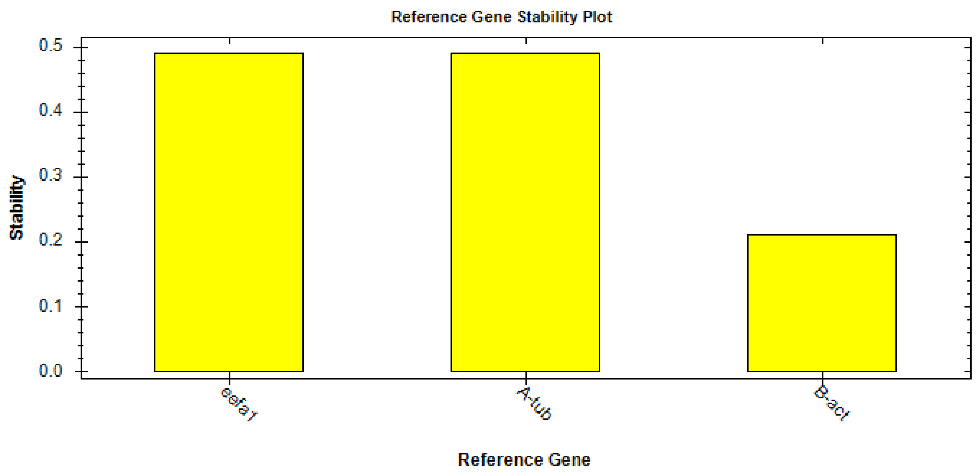 Animals 13 00373 g002