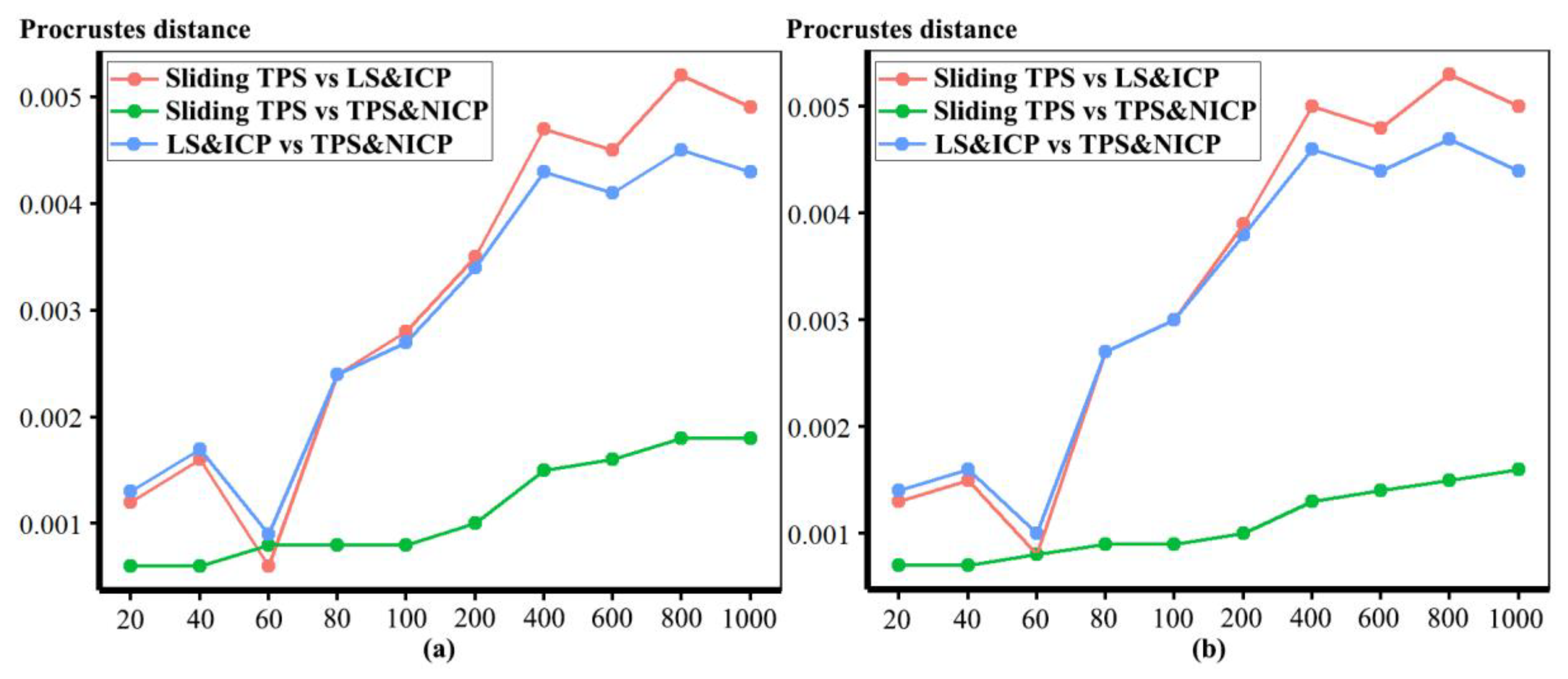 Animals 13 00385 g006