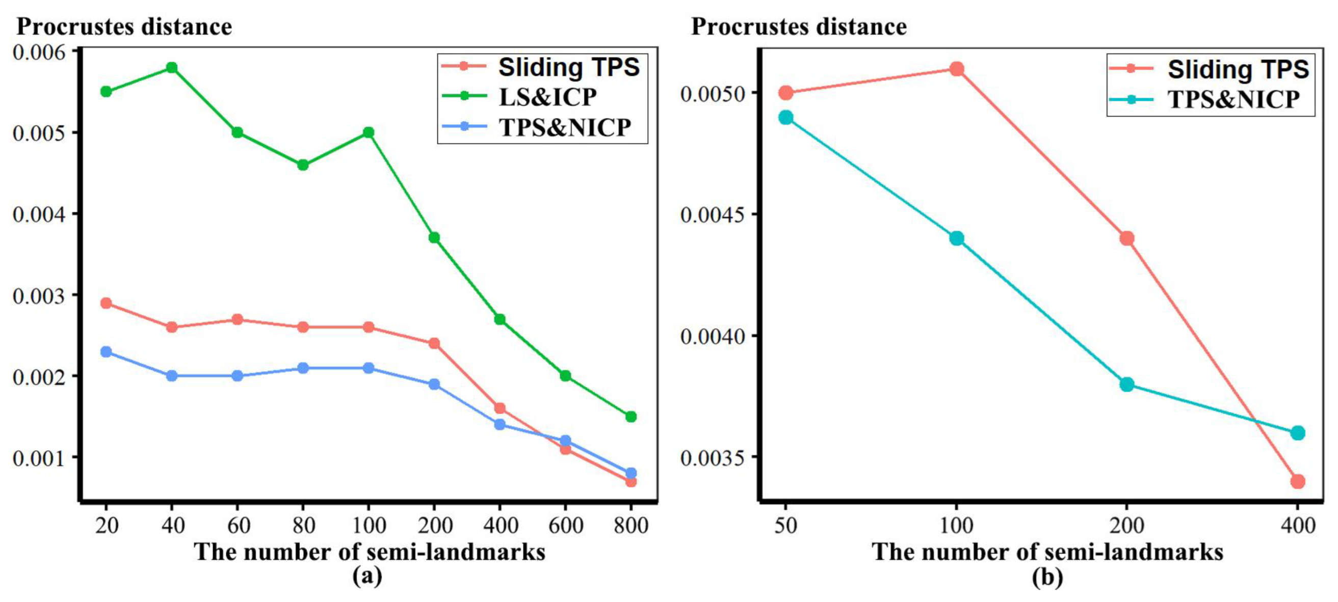 Animals 13 00385 g011