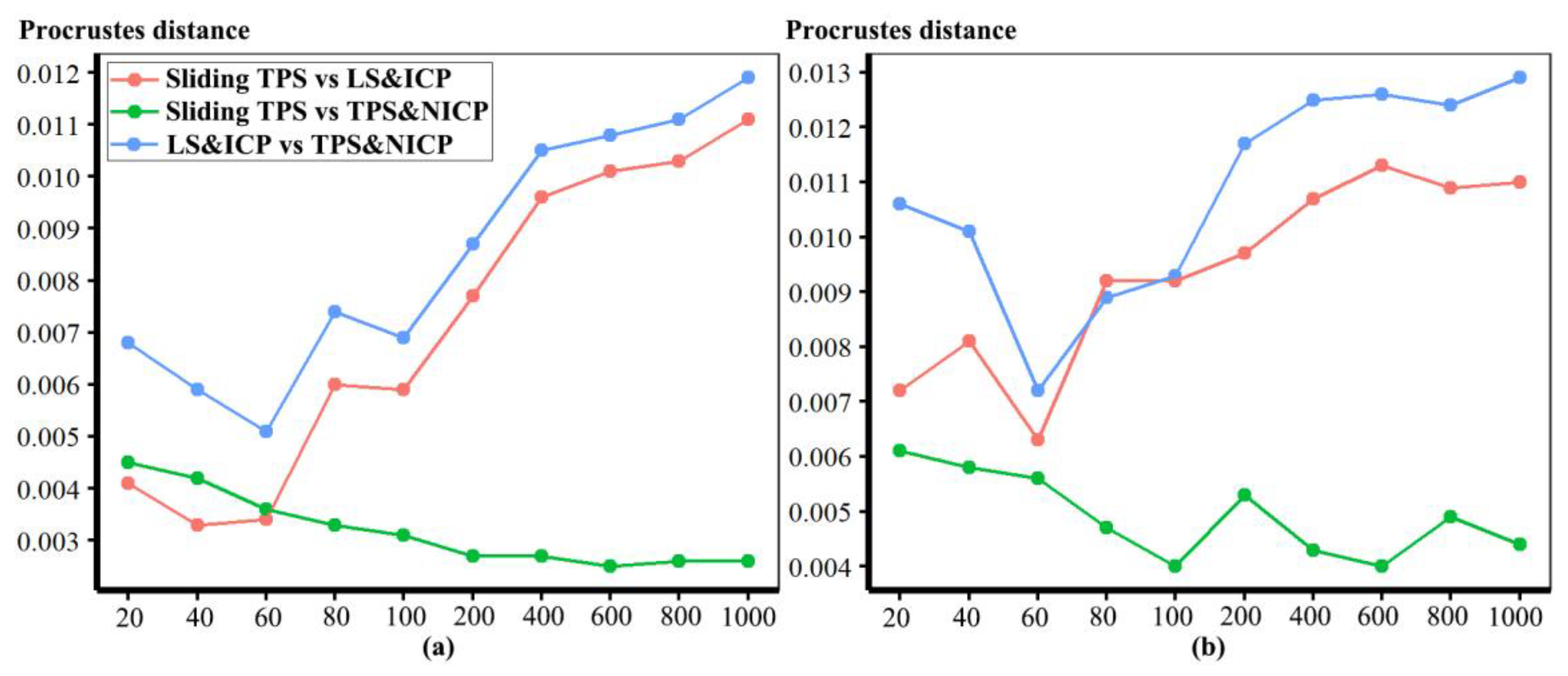 Animals 13 00385 g014