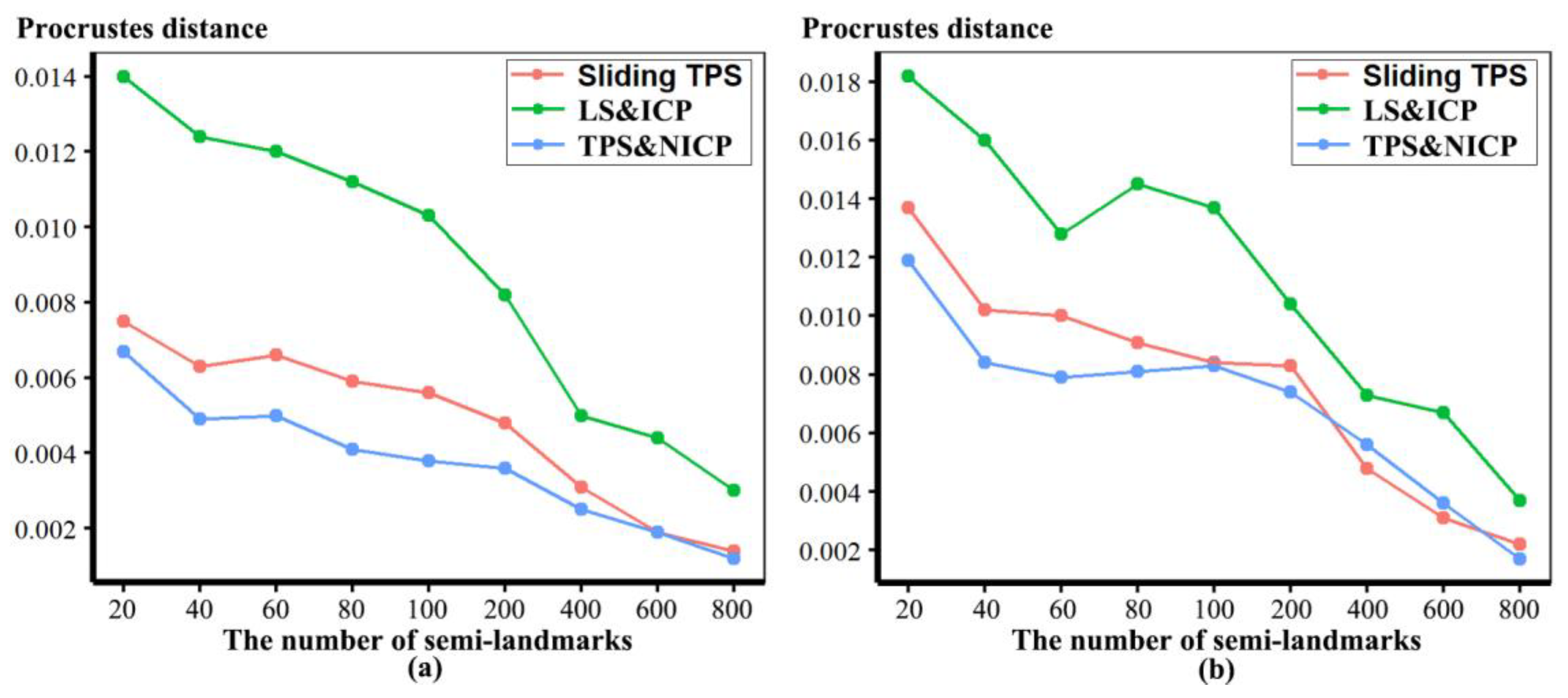 Animals 13 00385 g019
