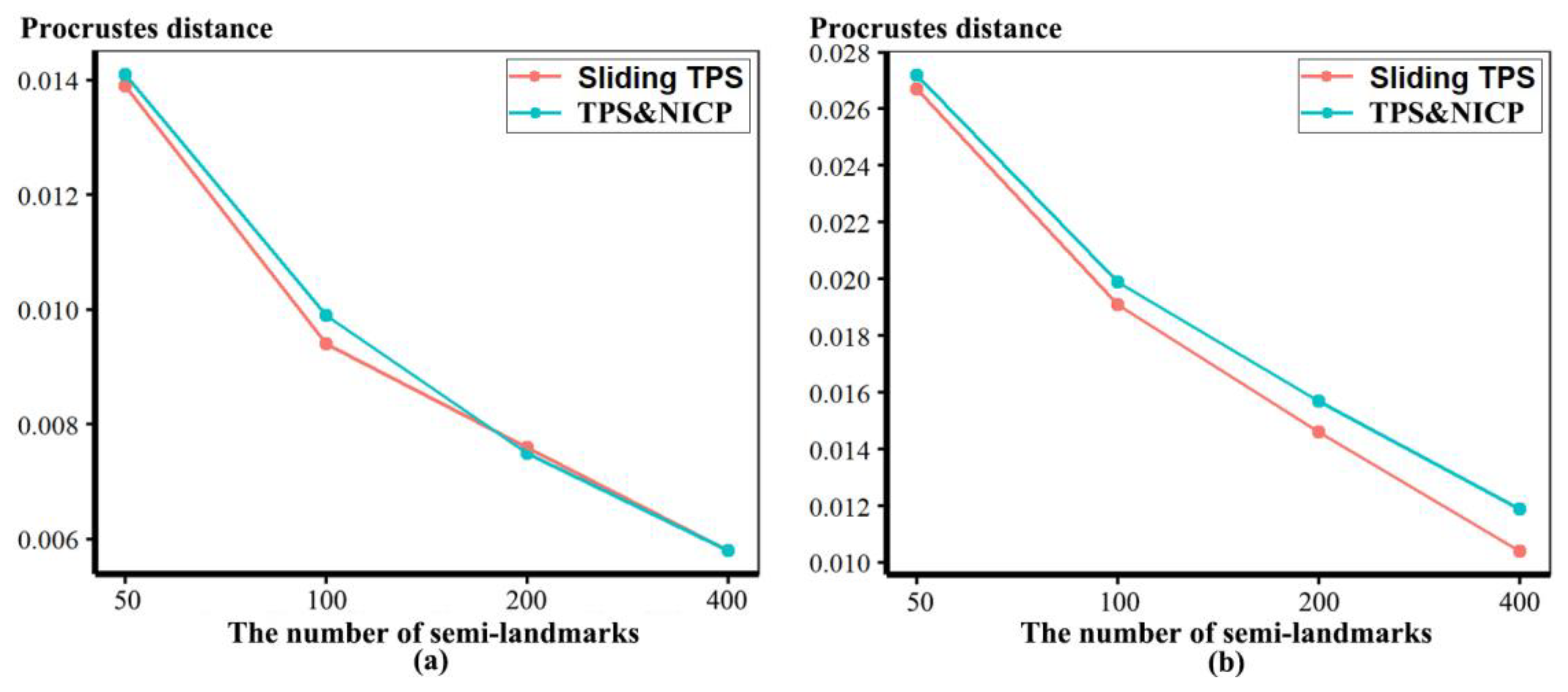 Animals 13 00385 g021