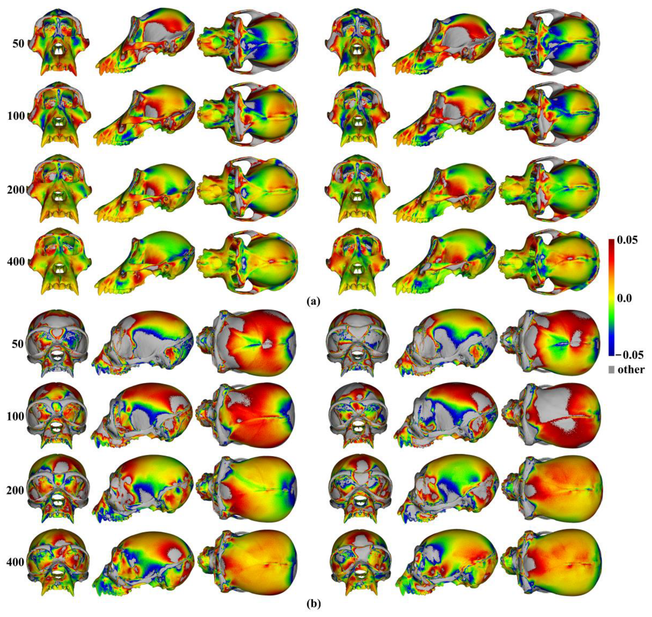 Animals 13 00385 g022